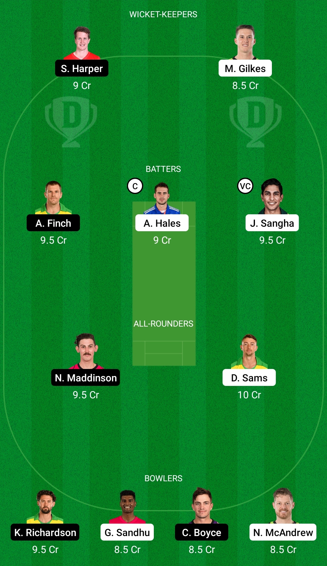 Today Match Team THU Vs REN Dream11 Prediction, Fantasy Cricket Tips ...