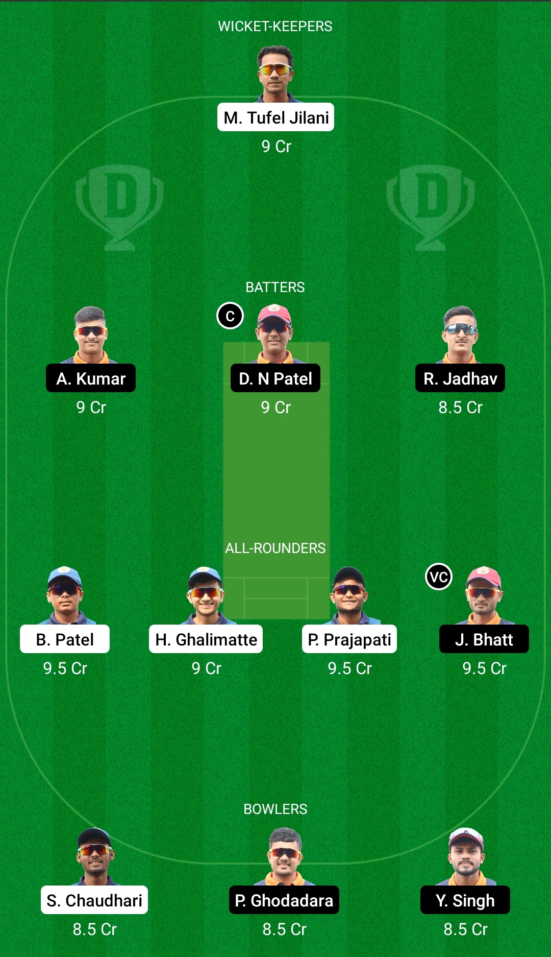 FIG vs CHA Dream11 Prediction Fantasy Cricket Tips Dream11 Team BYJU's Baroda T20 Challenge 