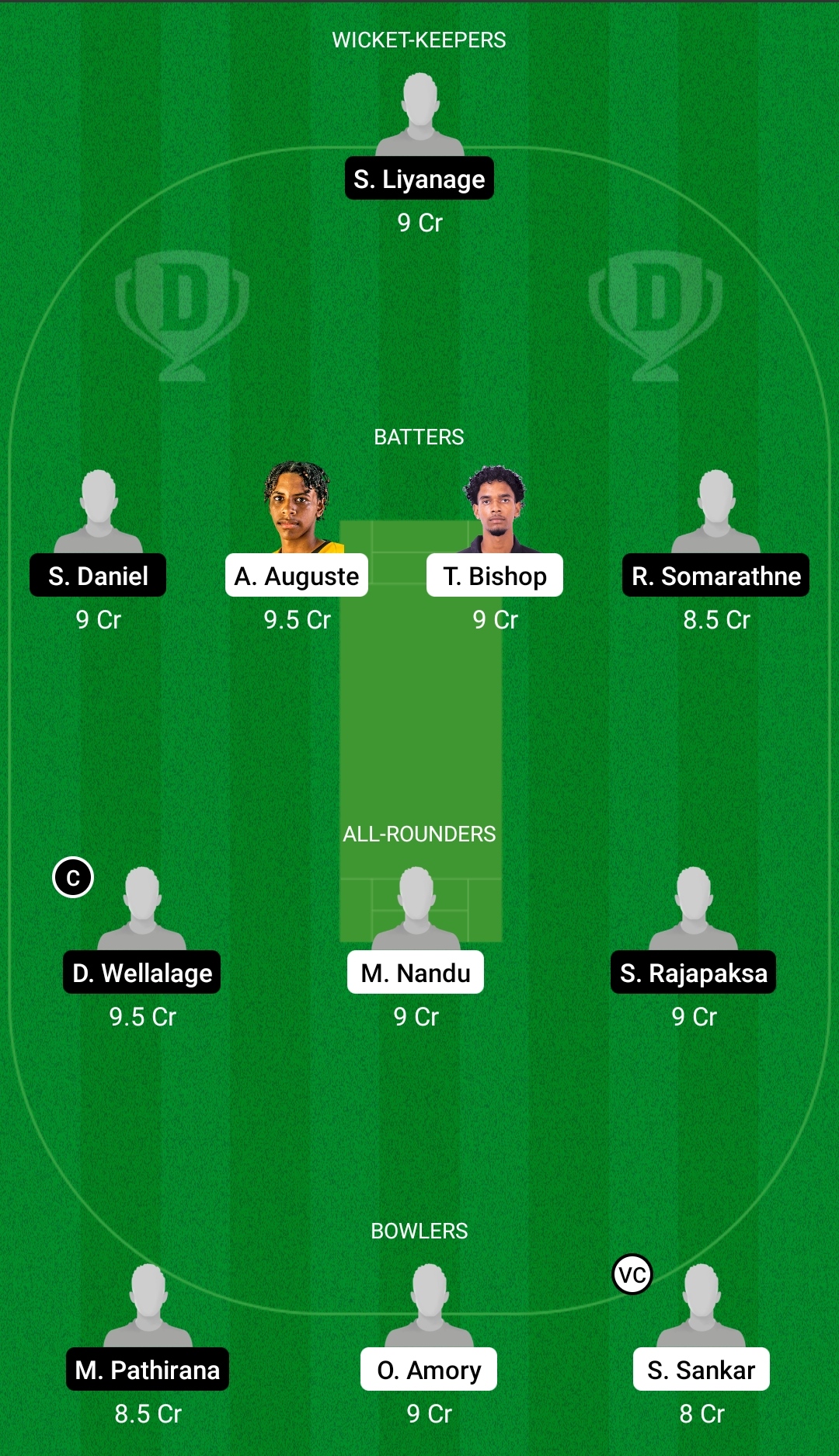 Today Match Team Wi U19 Vs Sl U19 Dream11 Prediction Fantasy Cricket