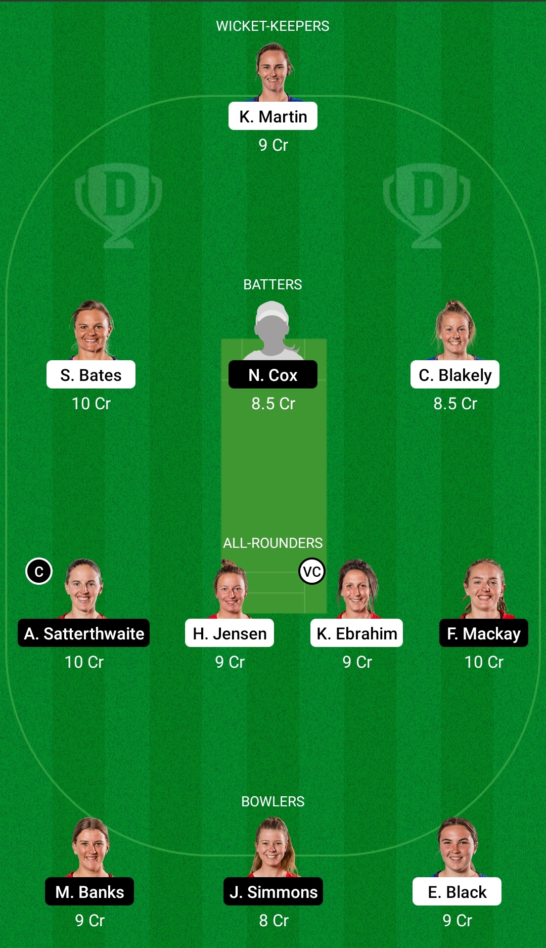 OS-W vs CM-W Dream11 Prediction, Fantasy Cricket Tips, Dream11 Team, Playing XI, Pitch Report, Injury Update- Dream11 Women's Super Smash 3 OS-W vs CM-W Dream11 Prediction Fantasy Cricket Tips Dream11 Team Dream11 Women’s Super Smash T20