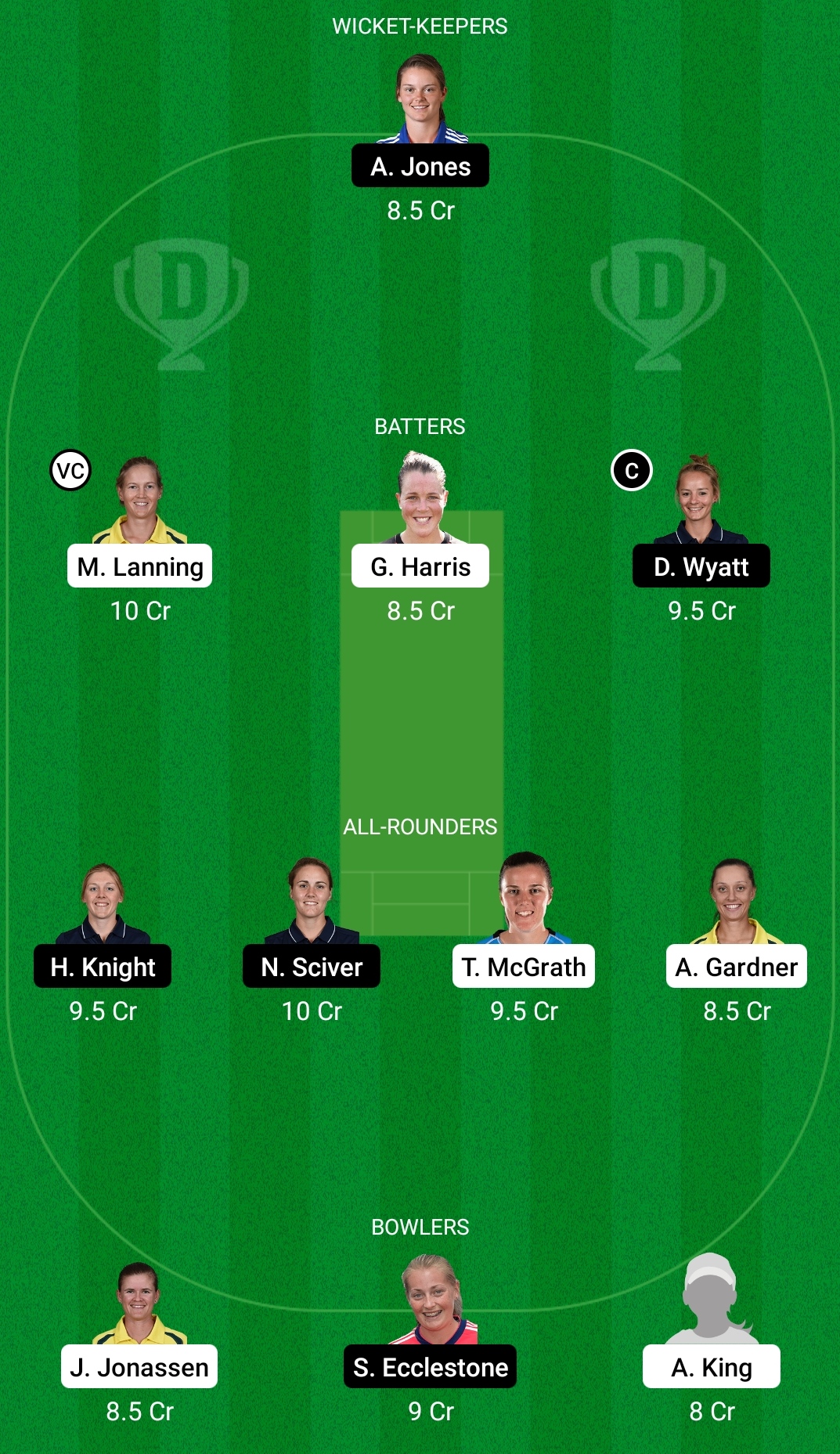 AU-W vs EN-W Dream11 Prediction Fantasy Cricket Tips Dream11 Team England Women Tour of Australia 