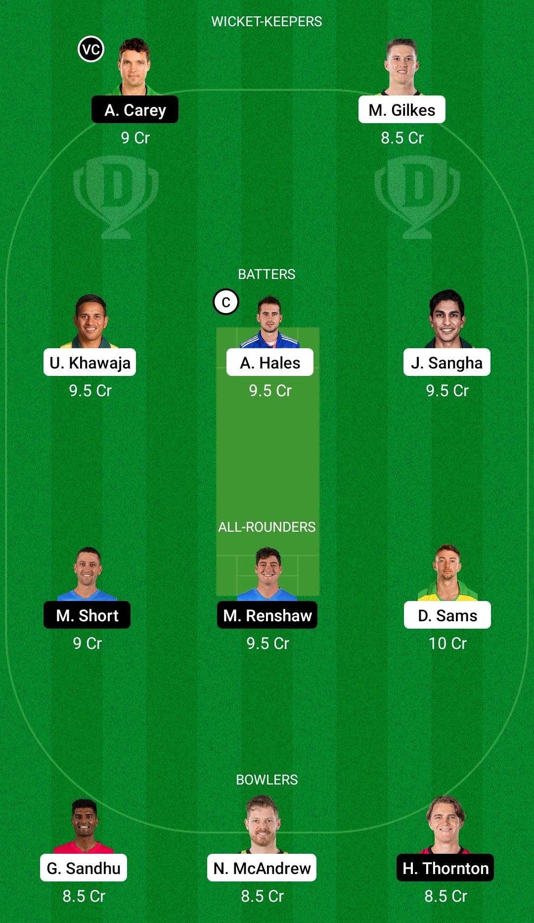 Thu Vs Str Dream11 Prediction Fantasy Cricket Tips Dream11 Team Pitch Report Playing Xi Injury Update Kfc Big Bash League T News Wwc