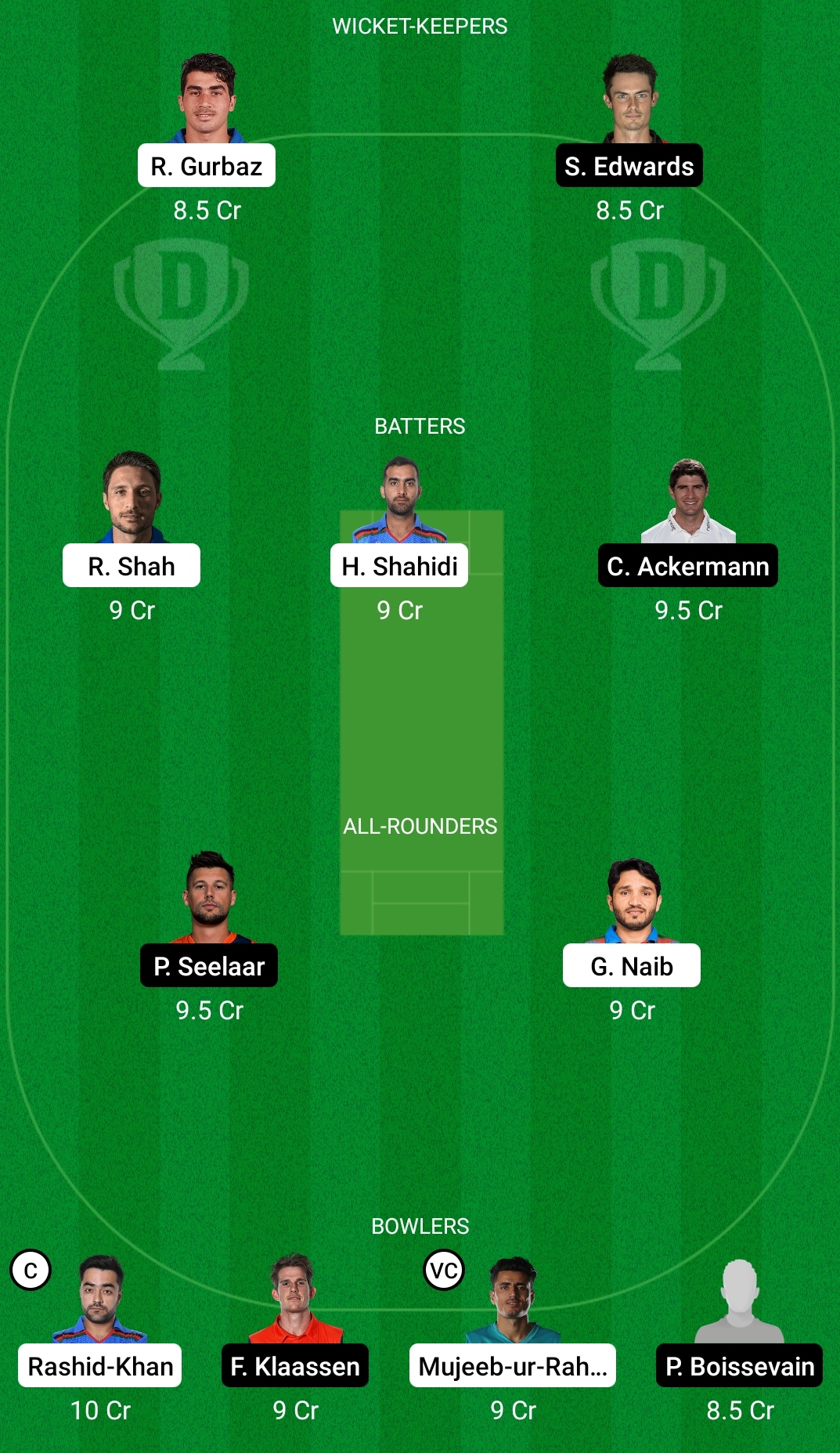 AFG vs NED Dream11 Prediction Fantasy Cricket Tips Dream11 Team Afghanistan and Netherlands Tour of Qatar 