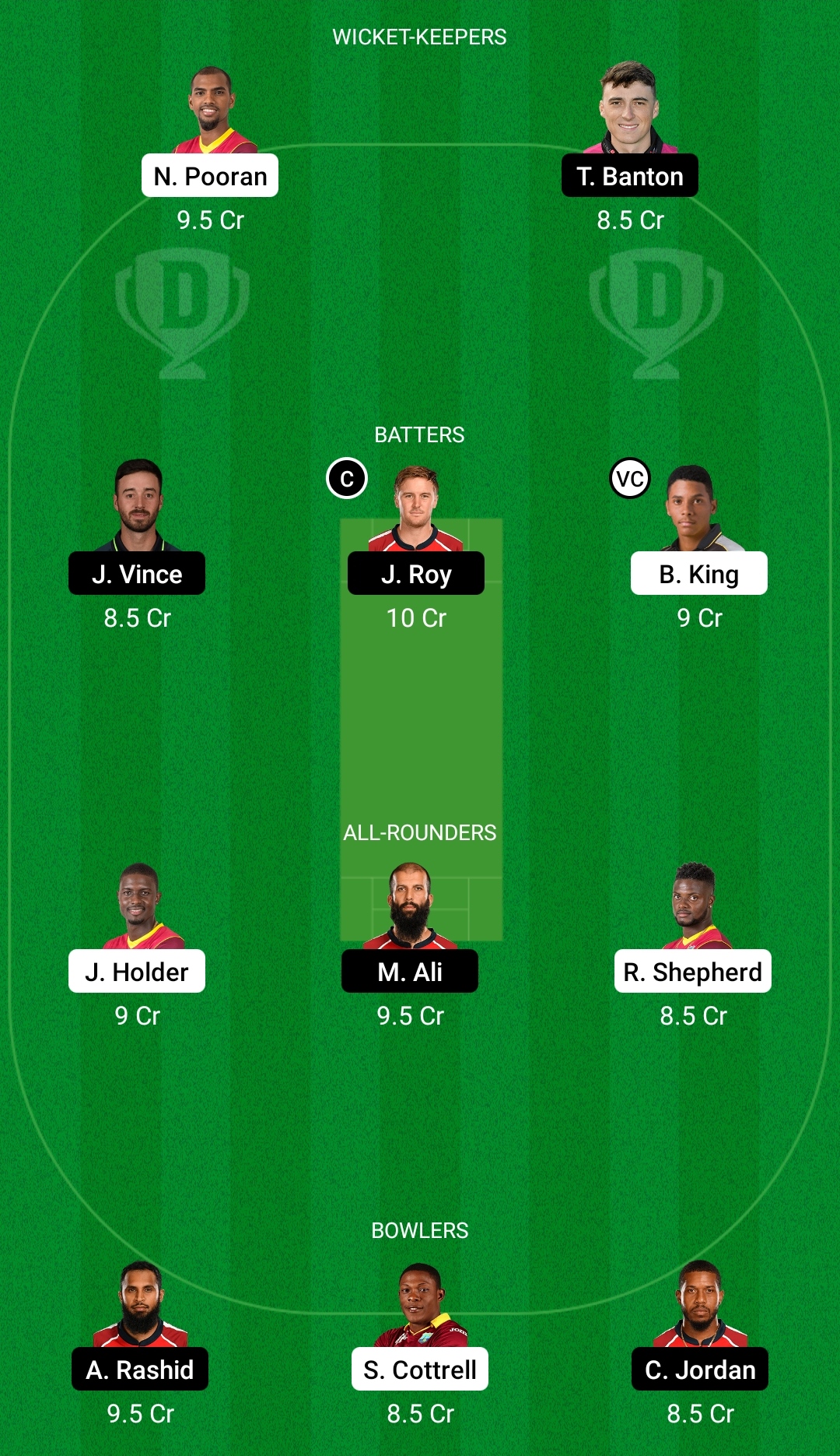 WI vs ENG Dream11 Prediction Fantasy Cricket Tips Dream11 Team England Tour of West Indies 