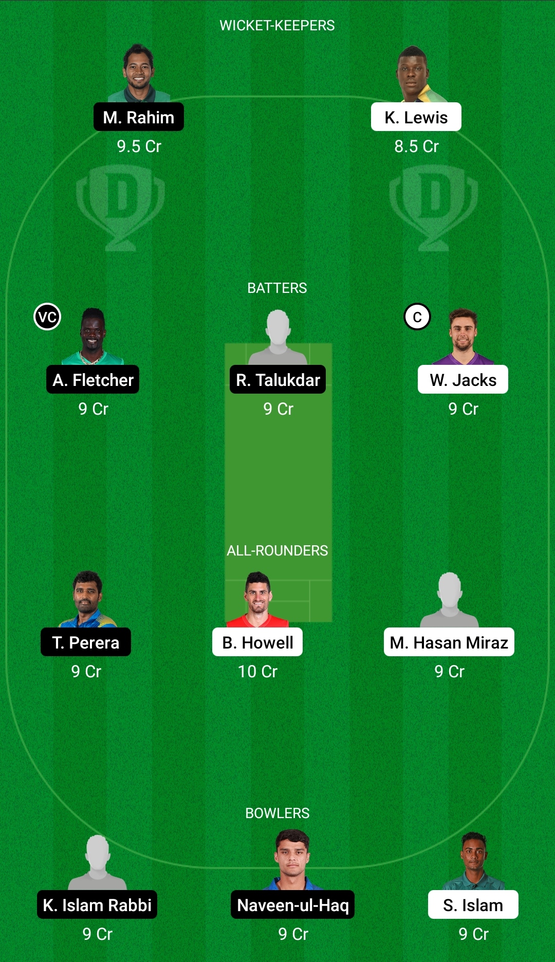 Today Match Team CCH Vs KHT Dream11 Prediction, Fantasy Cricket Tips ...