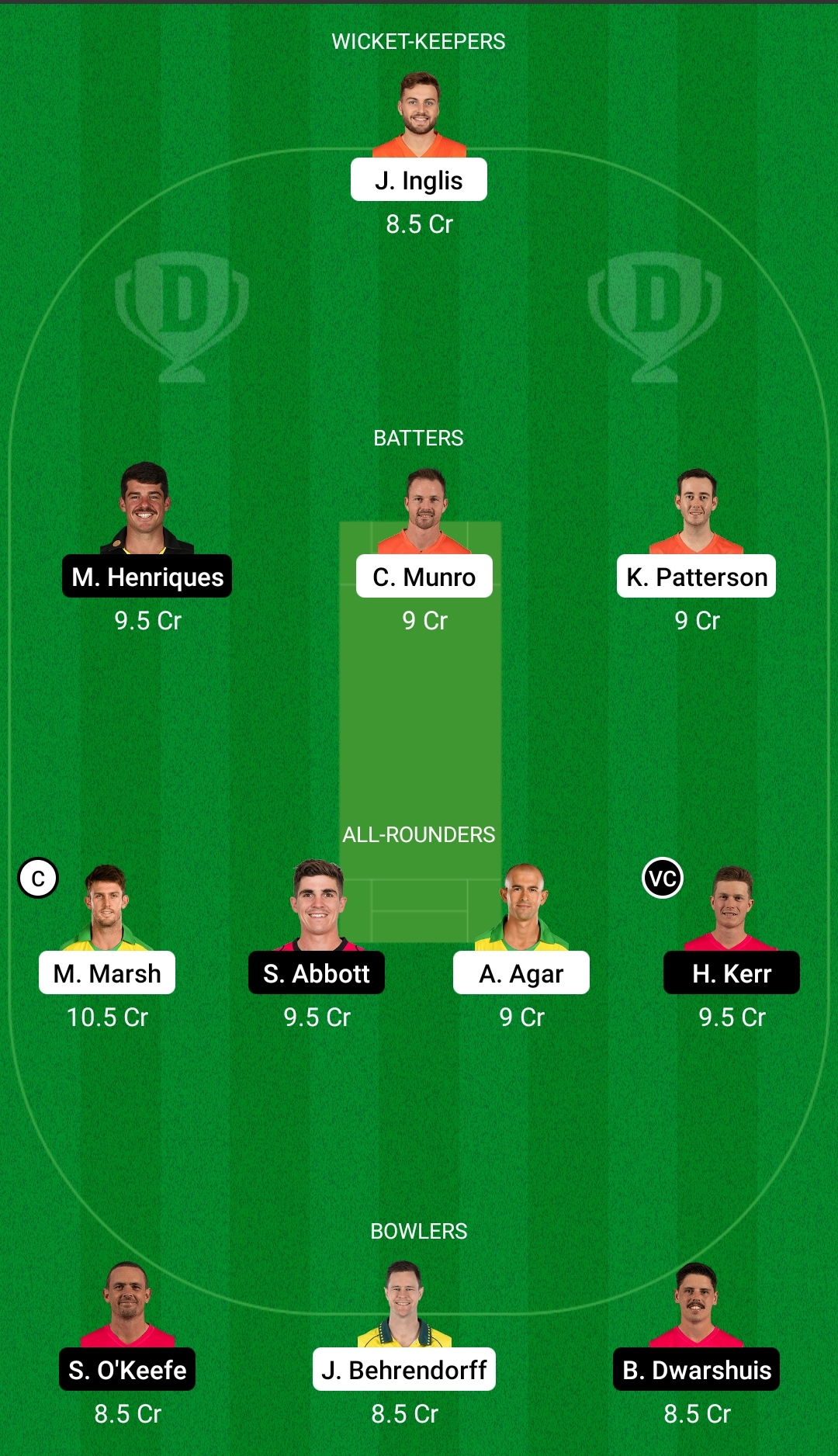 Today Match Team Sco Vs Six Dream11 Prediction Fantasy Cricket Tips Dream11 Team Pitch Report Playing Xi Injury Update Kfc Big Bash League T Dream11 Dream 11 Team Today