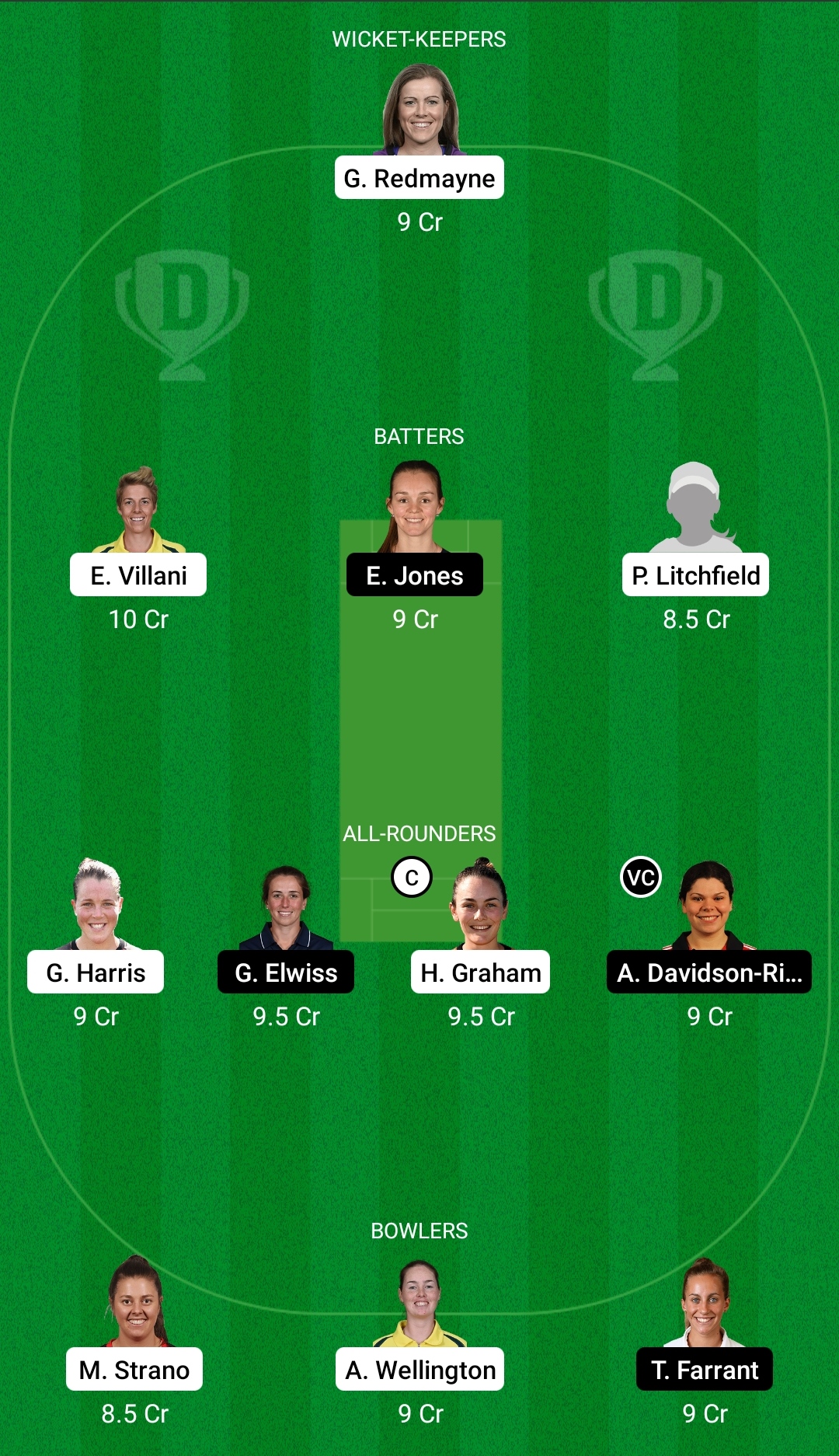 AU-A-W vs ENG-A-W Dream11 Prediction, Fantasy Cricket Tips, Dream11 Team, Playing XI, Pitch Report, Injury Update- England Women A Tour of Australia 6 AU-A-W vs ENG-A-W Dream11 Prediction Fantasy Cricket Tips Dream11 Team England A Women Tour of Australia