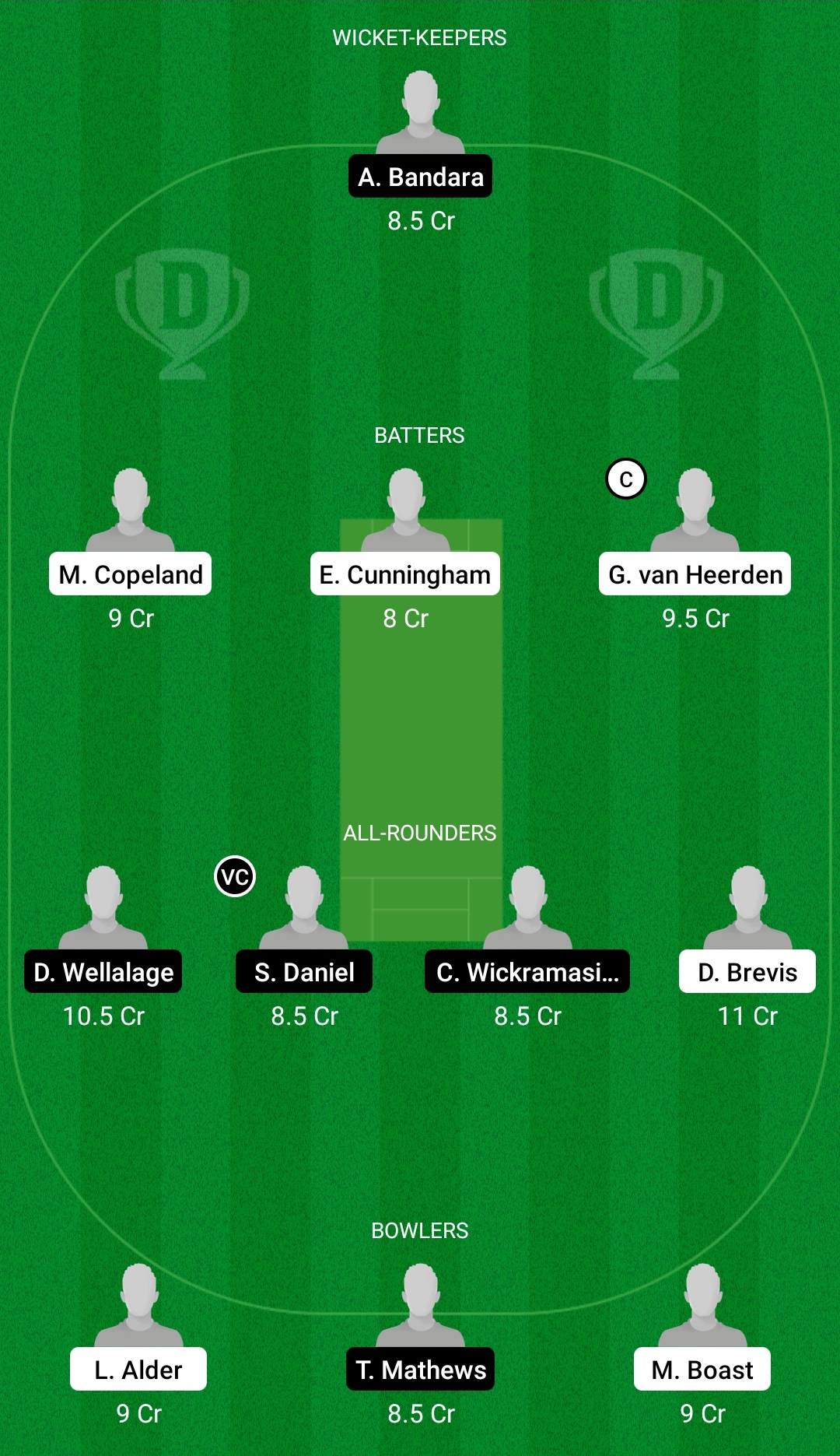 SA-U19 vs SL-U19 Dream11 Prediction, Fantasy Cricket Tips, Dream11 Team, Playing XI, Pitch Report, Injury Update- ICC U19 World Cup ODI 3 SA-U19 vs SL-U19 Dream11 Prediction Fantasy Cricket Tips Dream11 Team ICC U19 World Cup