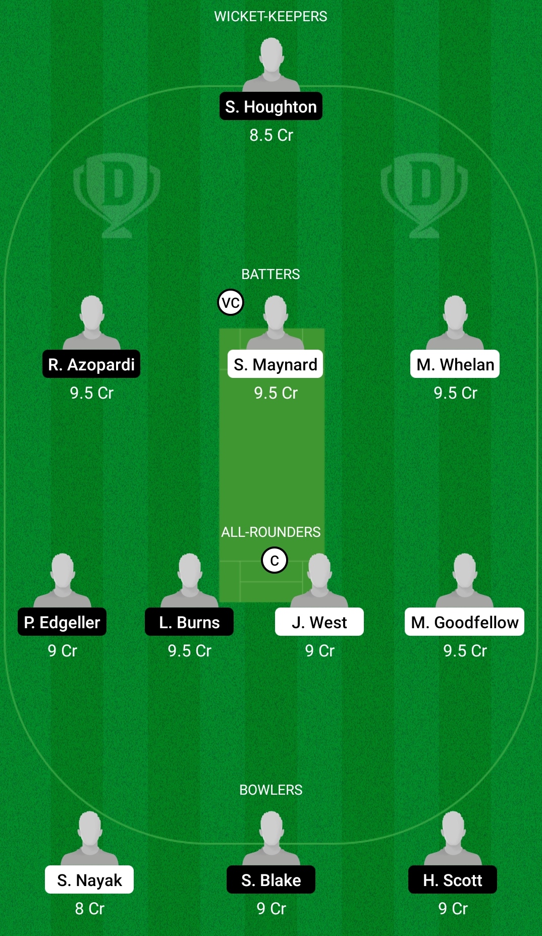 TAR vs CAG Dream11 Prediction Fantasy Cricket Tips Dream11 Team FanCode European T10 Gibraltar 