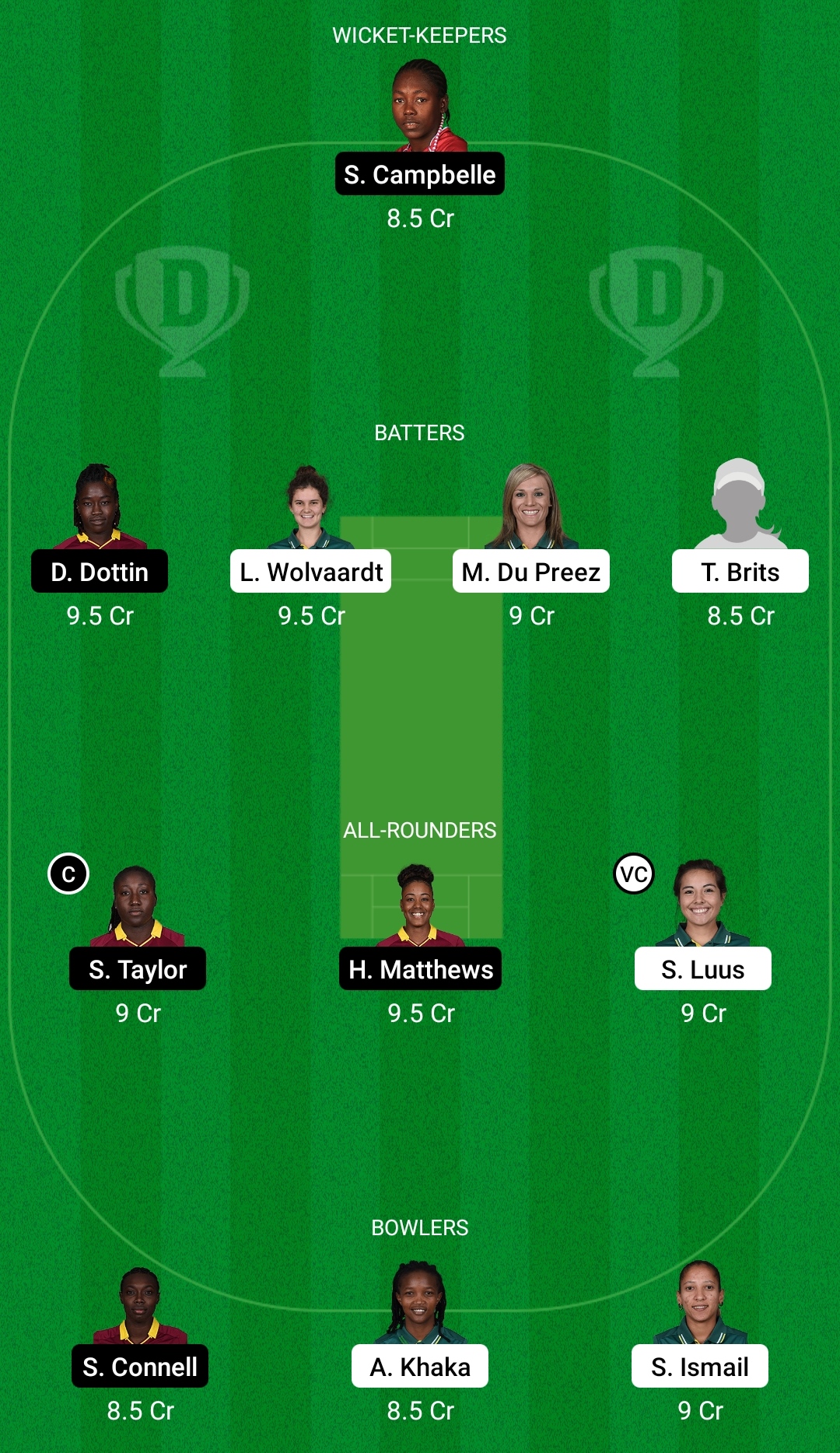 SA-W vs WI-W Dream11 Prediction, Fantasy Cricket Tips, Dream11 Team, Playing XI, Pitch Report, Injury Update- West Indies Women Tour of South Africa, 2nd ODI 3 SA-W vs WI-W Dream11 Prediction Fantasy Cricket Tips Dream11 Team West Indies Women Tour of South Africa