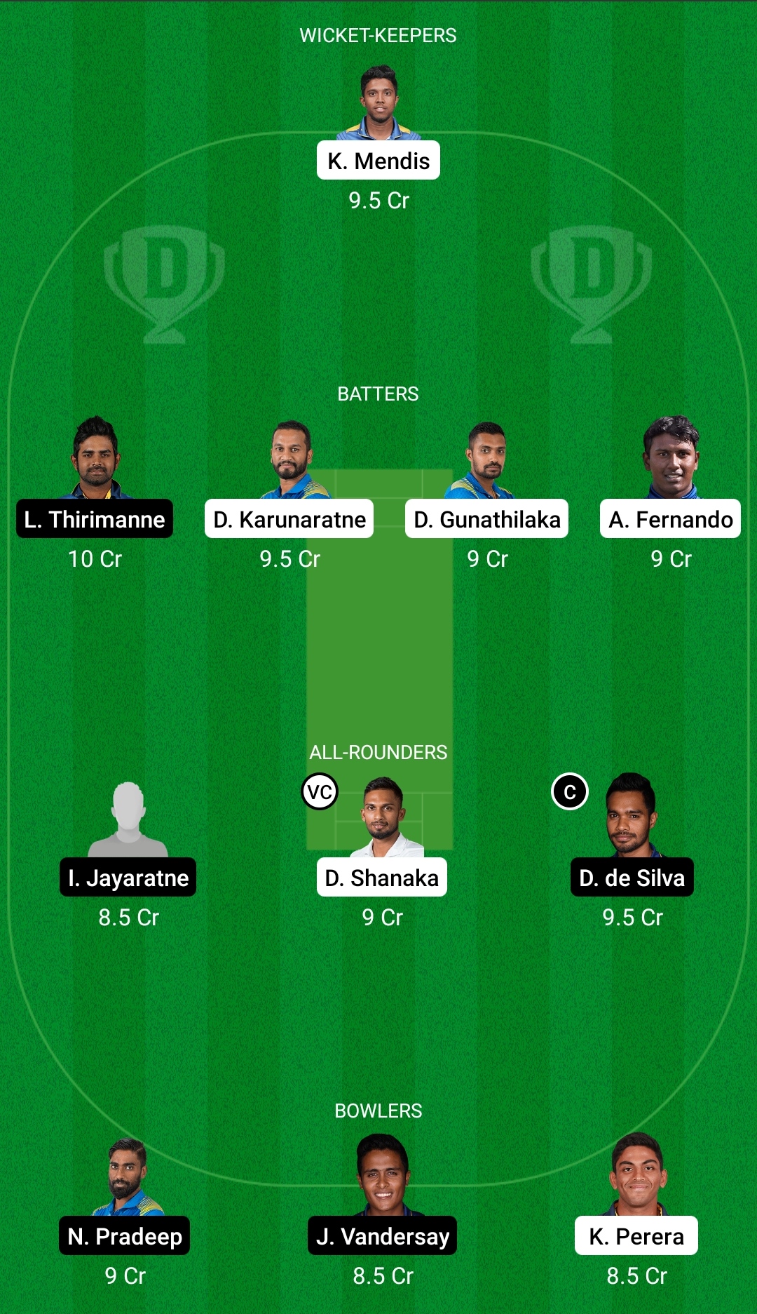 COL vs JAF Dream11 Prediction, Fantasy Cricket Tips, Dream11 Team, Playing XI, Pitch Report, Injury Update- Sri Lankan NSL One-Day 6 COL vs JAF Dream11 Prediction Fantasy Cricket Tips Dream11 Team Sri Lankan NSL One-Day