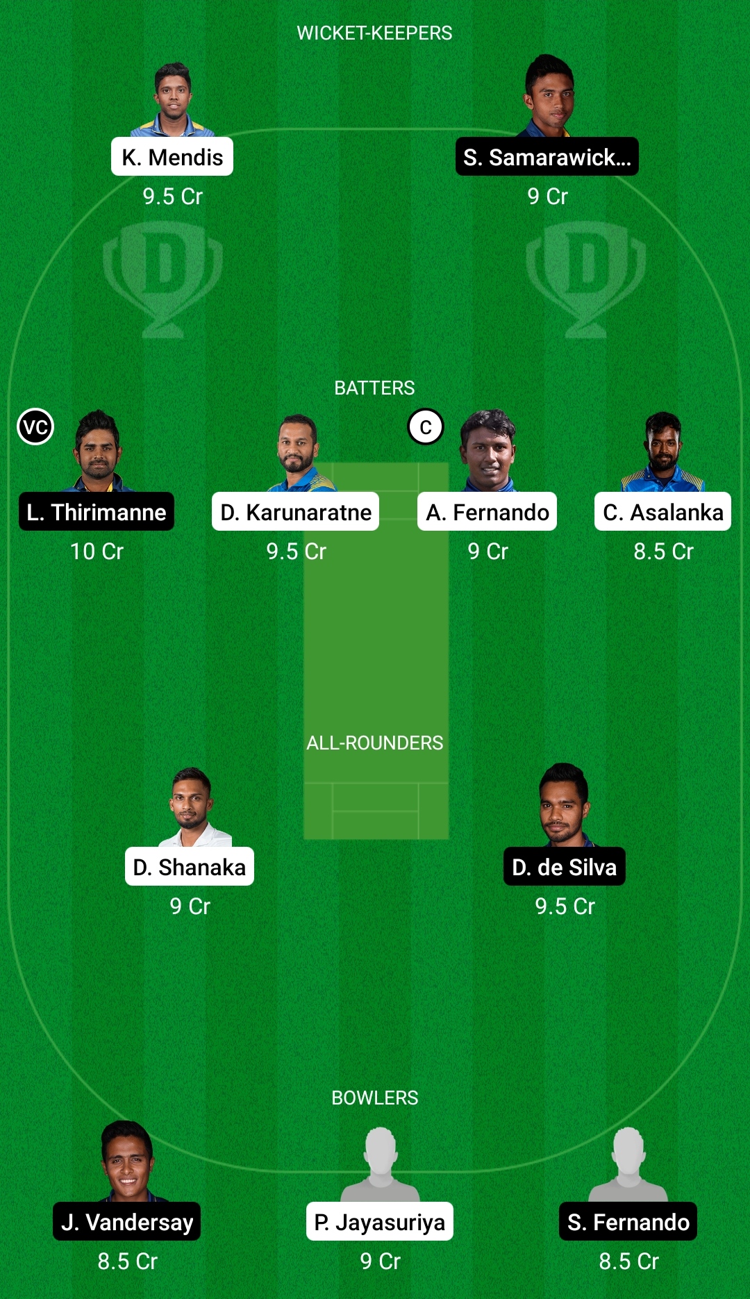 COL vs JAF Dream11 Prediction, Fantasy Cricket Tips, Dream11 Team, Playing XI, Pitch Report, Injury Update- Sri Lankan NSL One-Day 7 COL vs JAF Dream11 Prediction Fantasy Cricket Tips Dream11 Team Sri Lankan NSL One-Day