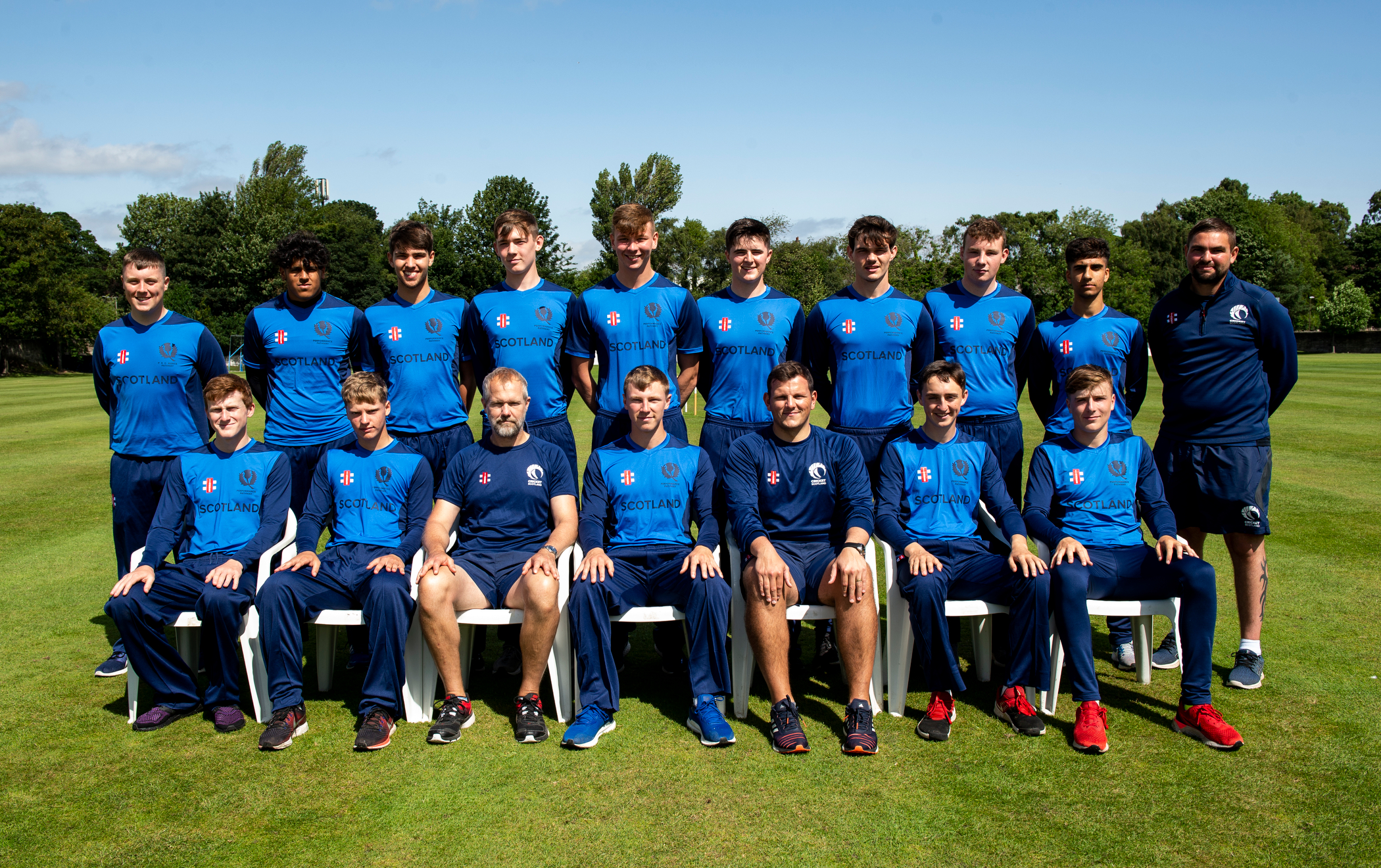 Scotland U19 Squad