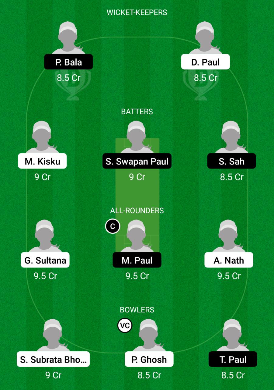KAC-W vs MSC-W Dream11 Prediction Fantasy Cricket Tips Dream11 Team BYJU's Bengal Women’s T20 