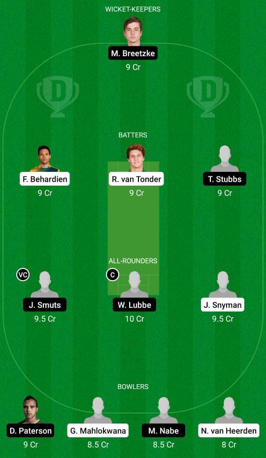 KTS vs WAR Dream11 Prediction Fantasy Cricket Tips Dream11 Team South African T20 Challenge