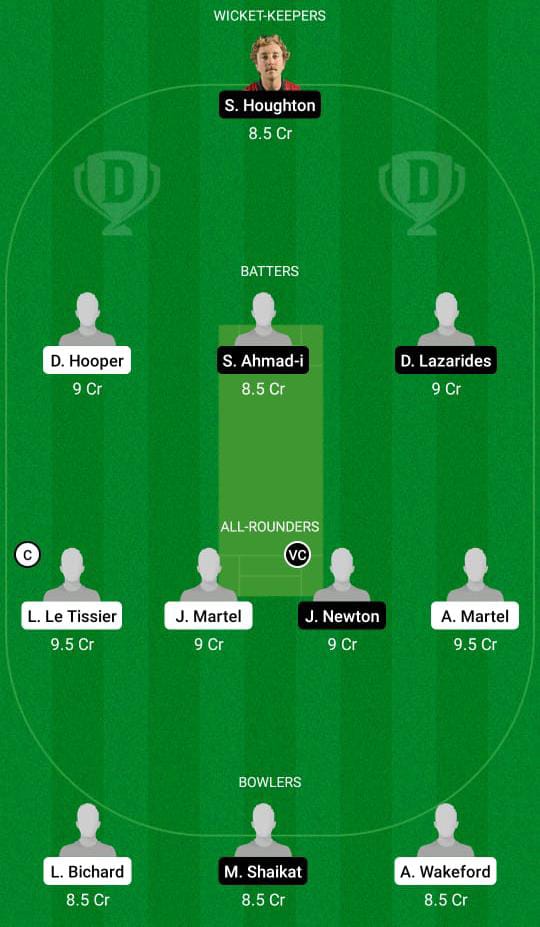 GRI vs ZAS Dream11 Prediction Fantasy Cricket Tips Dream11 Team European Cricket League T10 