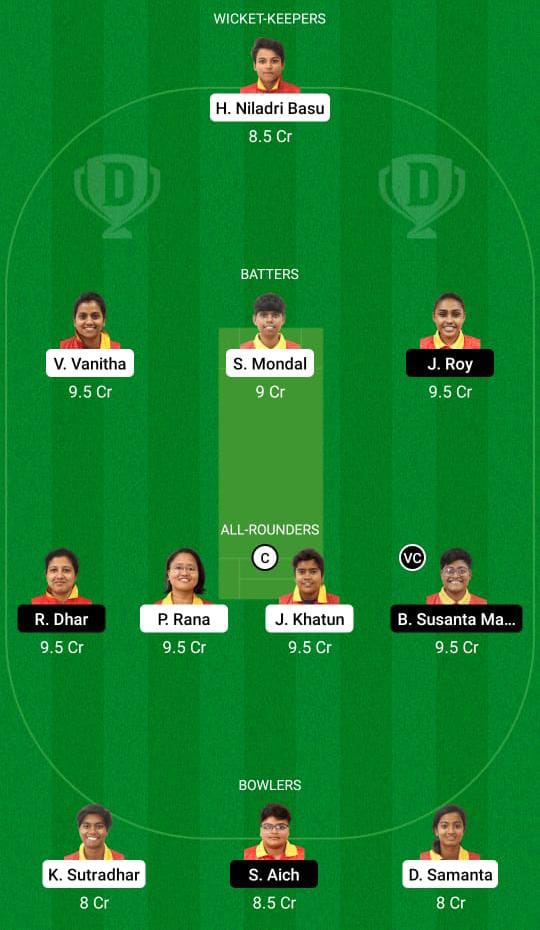 ARC-W vs EBC-W Dream11 Prediction Fantasy Cricket Tips Dream11 Team BYJU's Bengal Women’s T20 