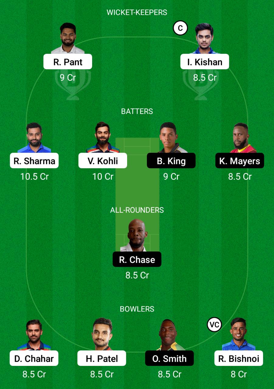 IND vs WI Dream11 Prediction Fantasy Cricket Tips Dream11 Team West Indies Tour of India 