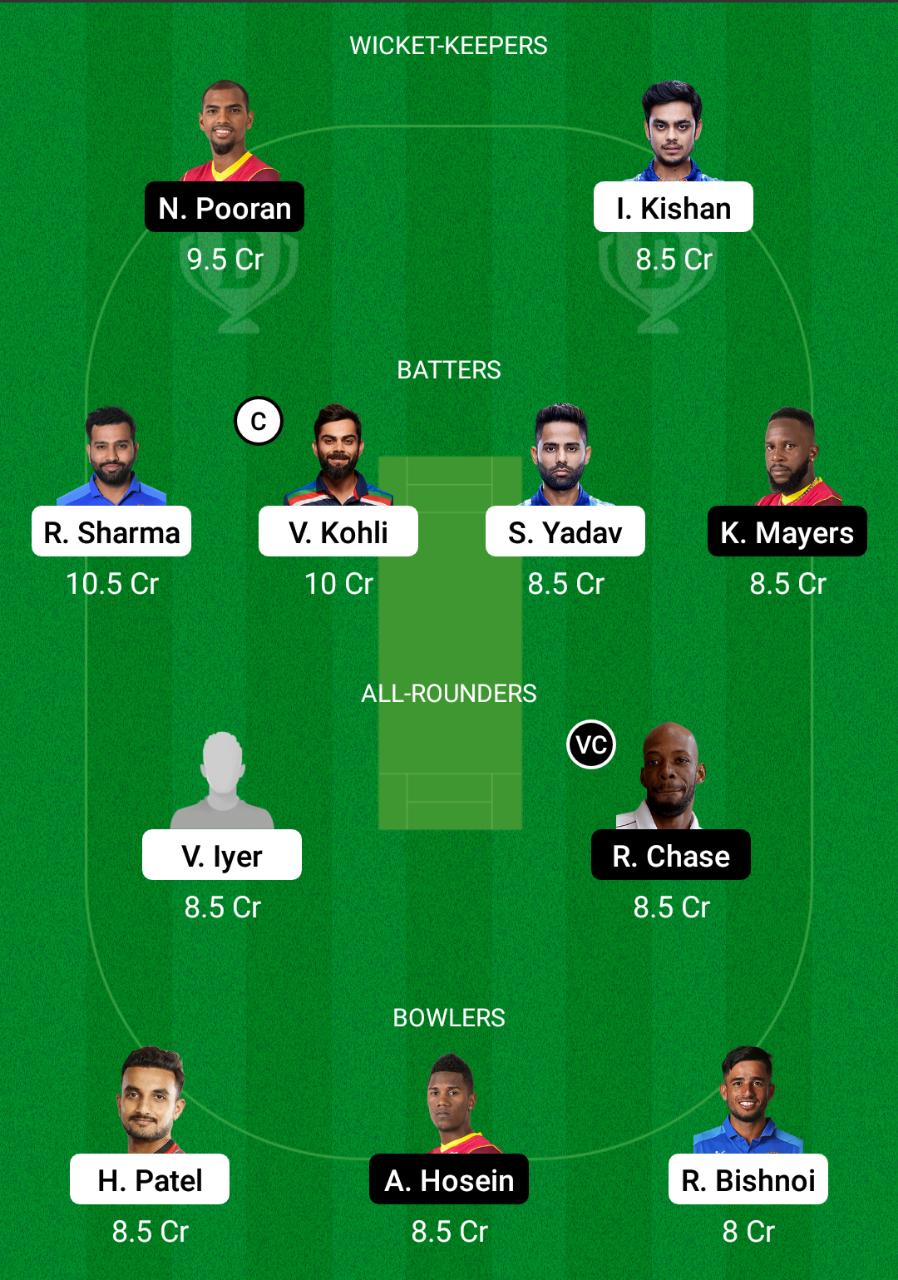 India vs West Indies Dream11 Prediction, Fantasy Cricket Tips, Dream11 Team, Playing XI, Pitch Report, Injury Update- West Indies Tour of India, 2nd T20I 3 India vs West Indies Dream11 Prediction Fantasy Cricket Tips Dream11 Team West Indies Tour of India