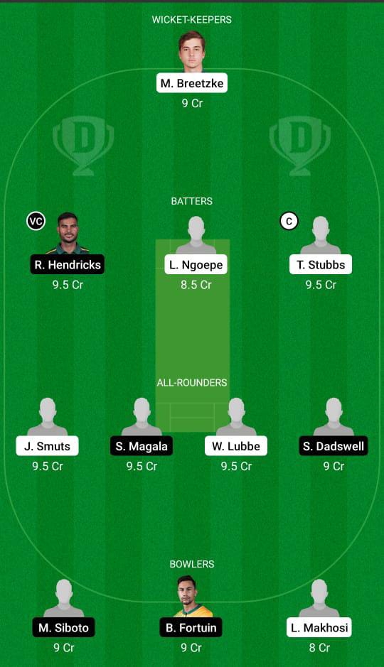 WAR vs LIO Dream11 Prediction, Fantasy Cricket Tips, Dream11 Team, Playing XI, Pitch Report, Injury Update- South African T20 Challenge 4 WAR vs LIO Dream 11 Prediction Fantasy Cricket Tips Dream11 Team South African T20 Challenge