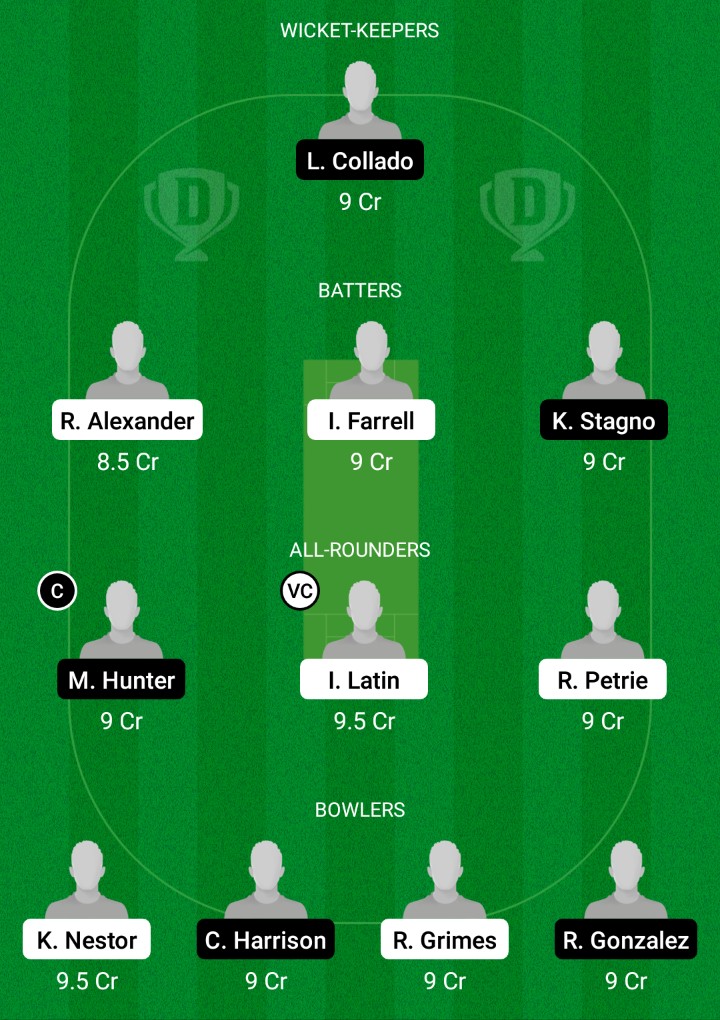 BAV vs SLG Dream11 Prediction, Fantasy Cricket Tips, Dream11 Team, Playing XI, Pitch Report, Injury Update- FanCode European T10 Gibraltar 3 BAV vs SLG Dream11 Prediction Fantasy Cricket Tips Dream11 Team FanCode European T10 Gibraltar
