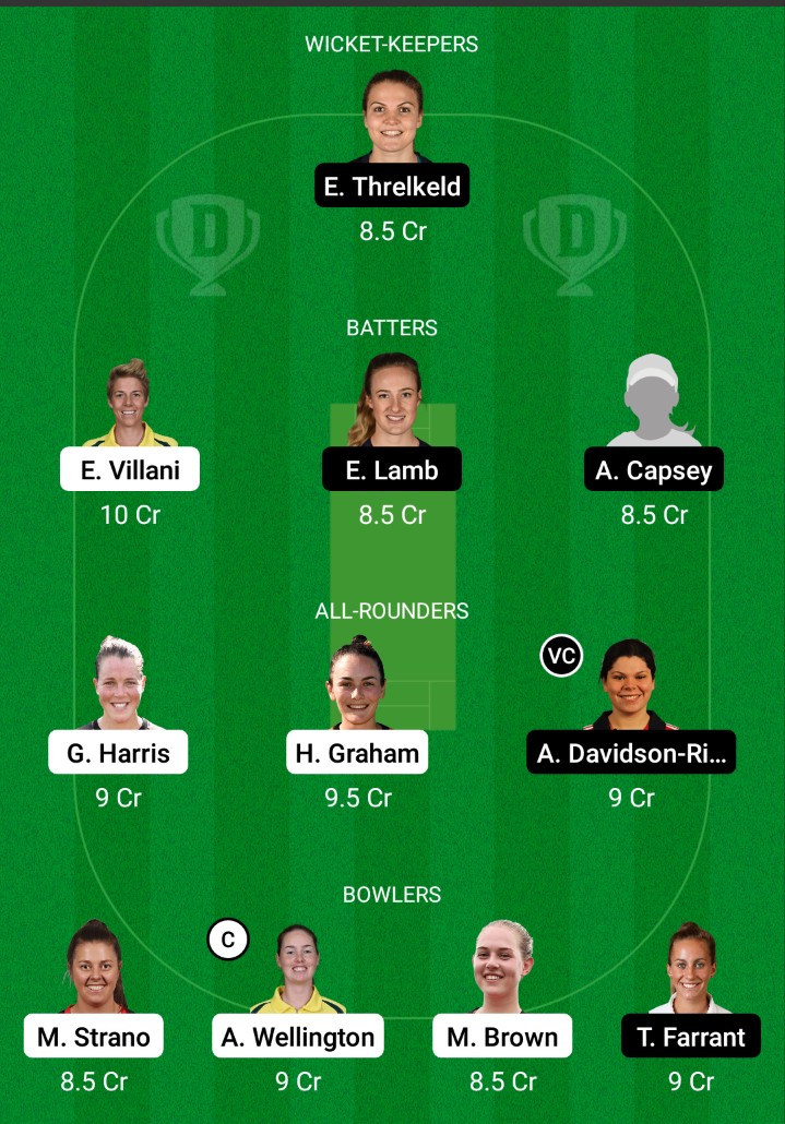 AU-A-W vs ENG-A-W Dream11 Prediction Fantasy Cricket Tips Dream11 Team England A Women Tour of Australia 