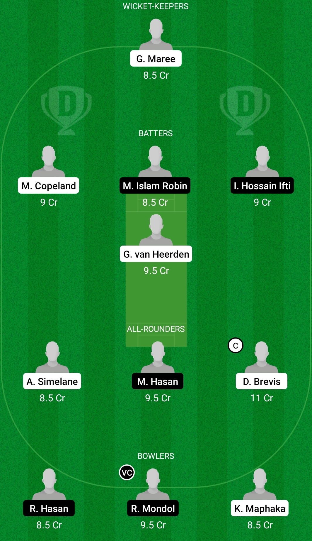 SA-U19 vs BD-U19 Dream11 Prediction, Fantasy Cricket Tips, Dream11 Team, Playing XI, Pitch Report, Injury Update- ICC U19 World Cup ODI 2 SA-U19 vs BD-U19 Dream11 Prediction Fantasy Cricket Tips Dream11 Team ICC U19 World Cup