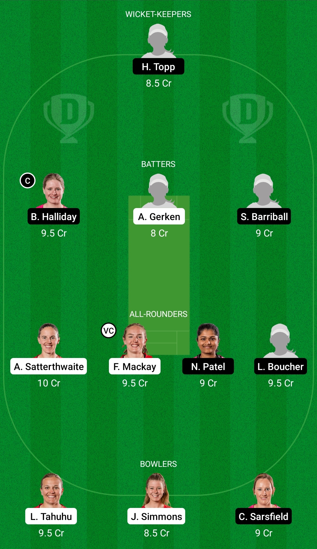 CM-W vs NB-W Dream11 Prediction, Fantasy Cricket Tips, Dream11 Team, Playing XI, Pitch Report, Injury Update- Hallyburton Johnstone Shield One-Day 4 CM-W vs NB-W Dream11 Prediction Fantasy Cricket Tips Dream11 Team Hallyburton Johnstone Shield One-Day