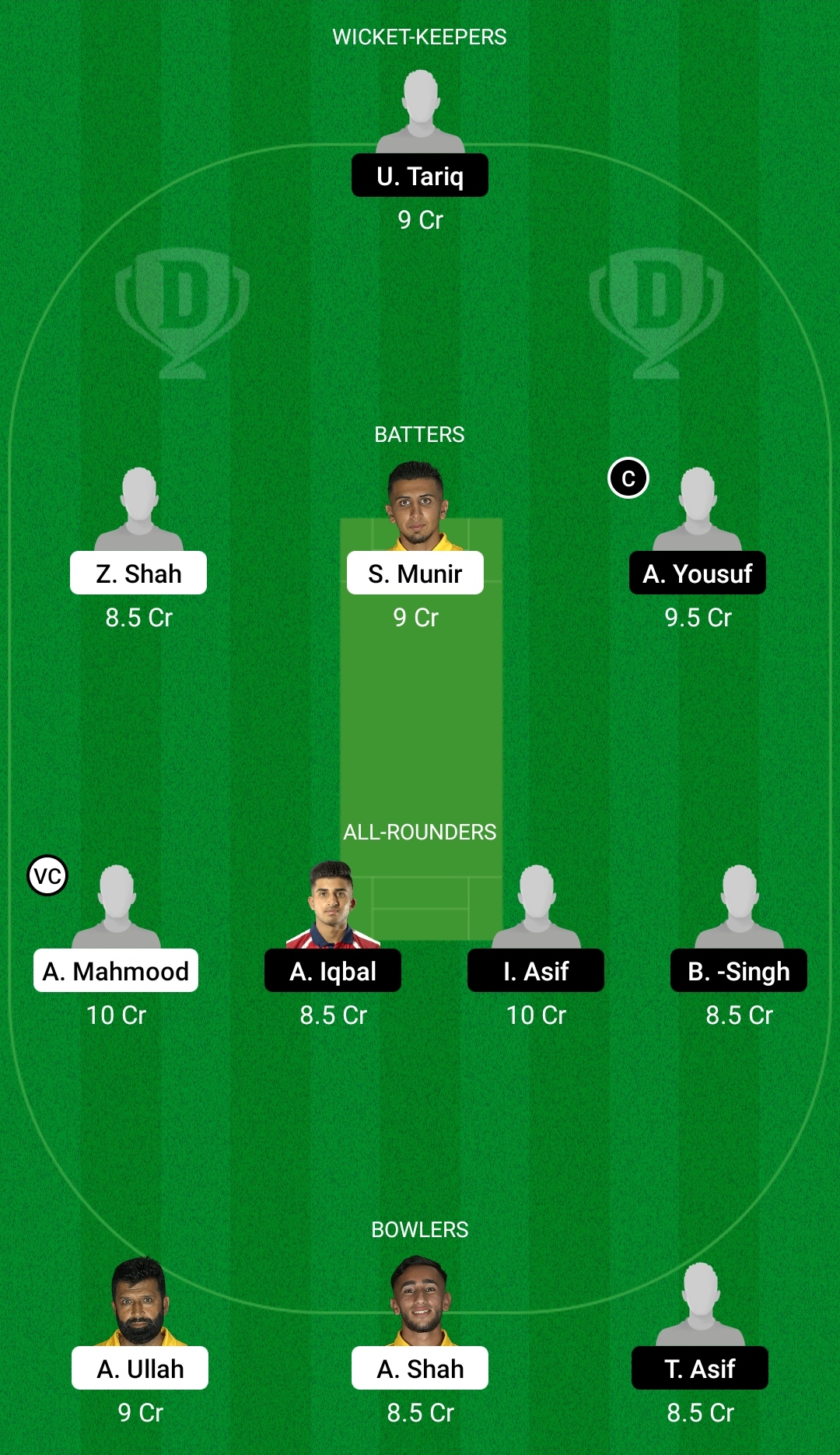 SVH vs ACT Dream11 Prediction, Fantasy Cricket Tips, Dream11 Team, Playing XI, Pitch Report, Injury Update- European Cricket League T10