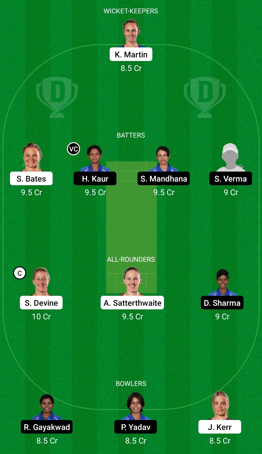 NZ-W vs IN-W Dream11 Prediction Fantasy Cricket Tips Dream11 Team India Women Tour of New Zealand 