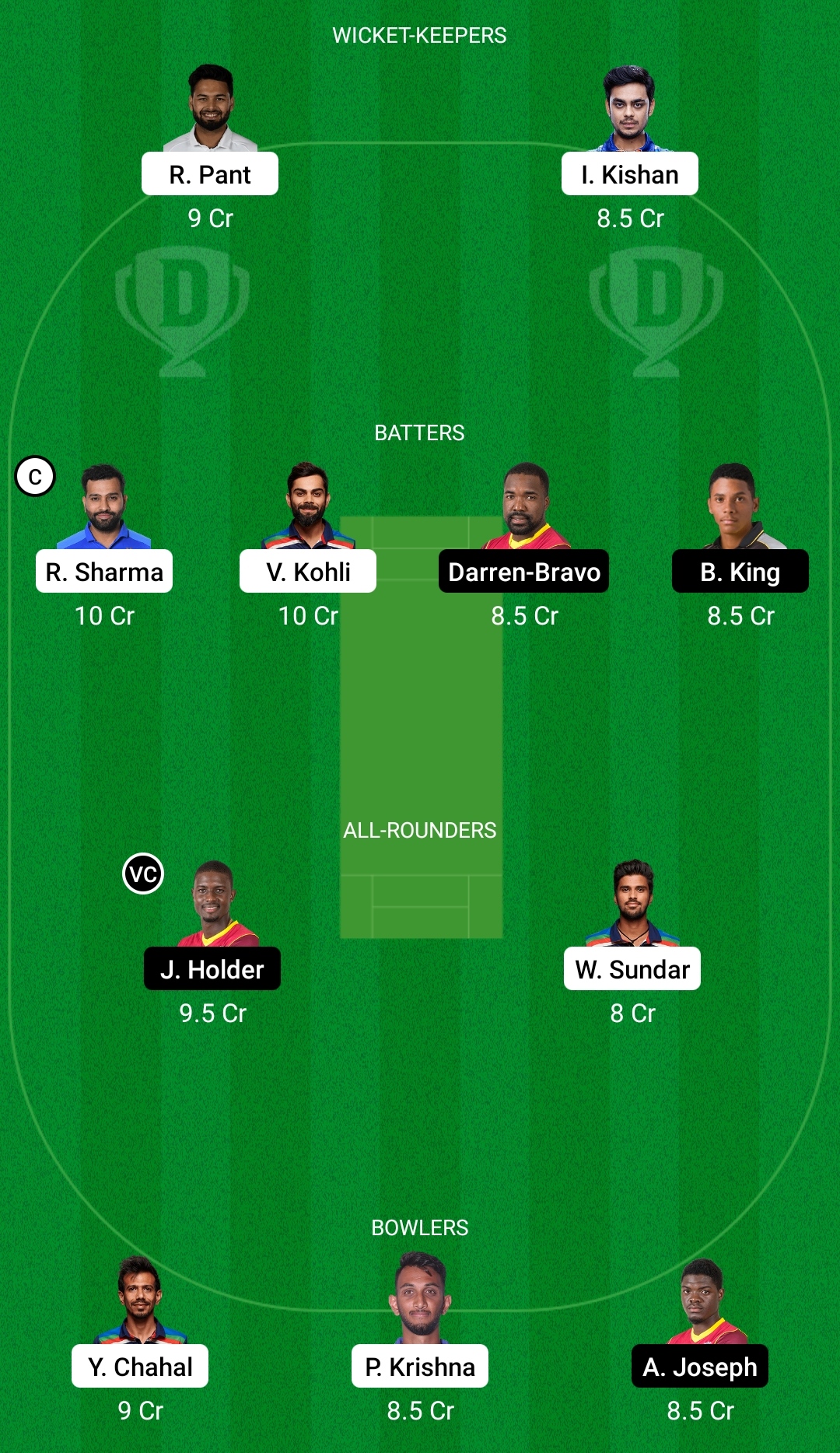 IND vs WI Dream11 Prediction Fantasy Cricket Tips Dream11 Team West Indies Tour of India 