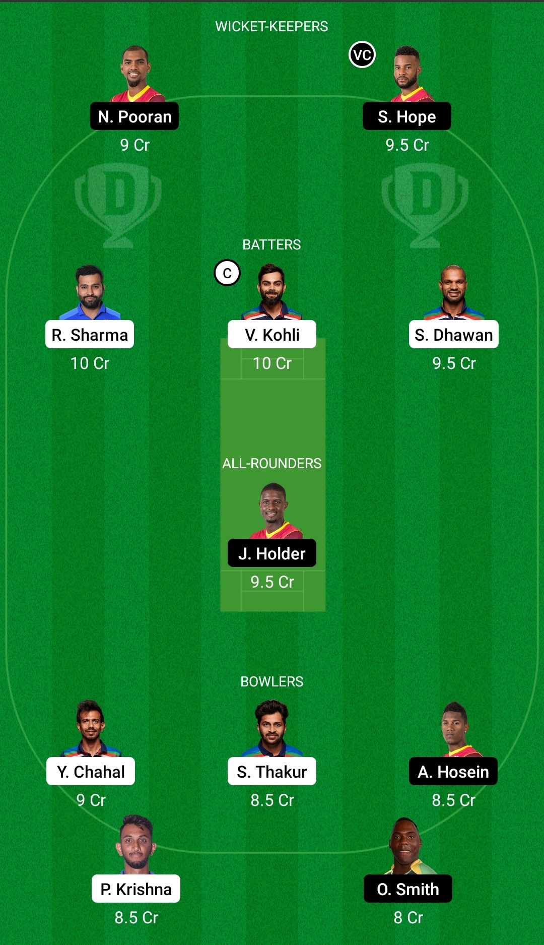 India vs West Indies Dream11 Prediction Fantasy Cricket Tips Dream11 Team West Indies Tour of India 