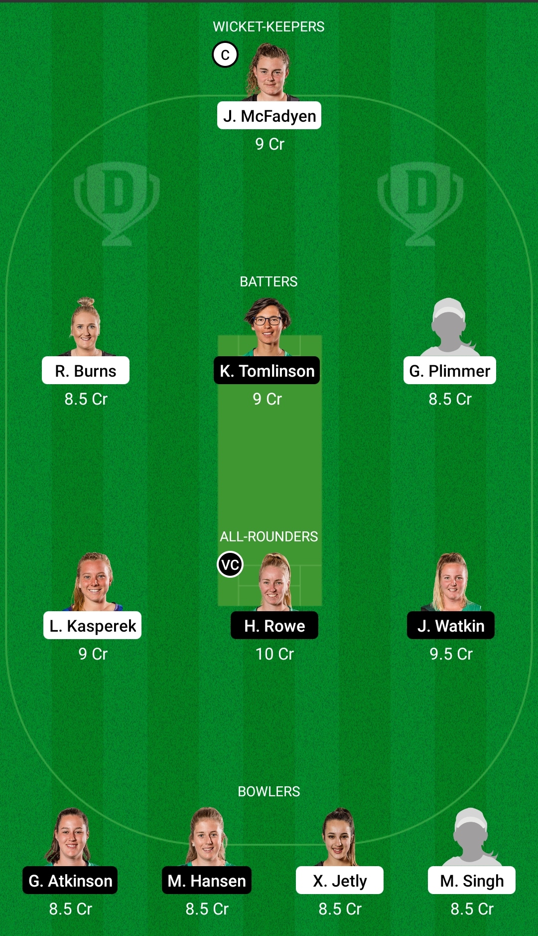 WB-W vs CH-W Dream11 Prediction Fantasy Cricket Tips Dream11 Team Hallyburton Johnstone Shield One-Day 