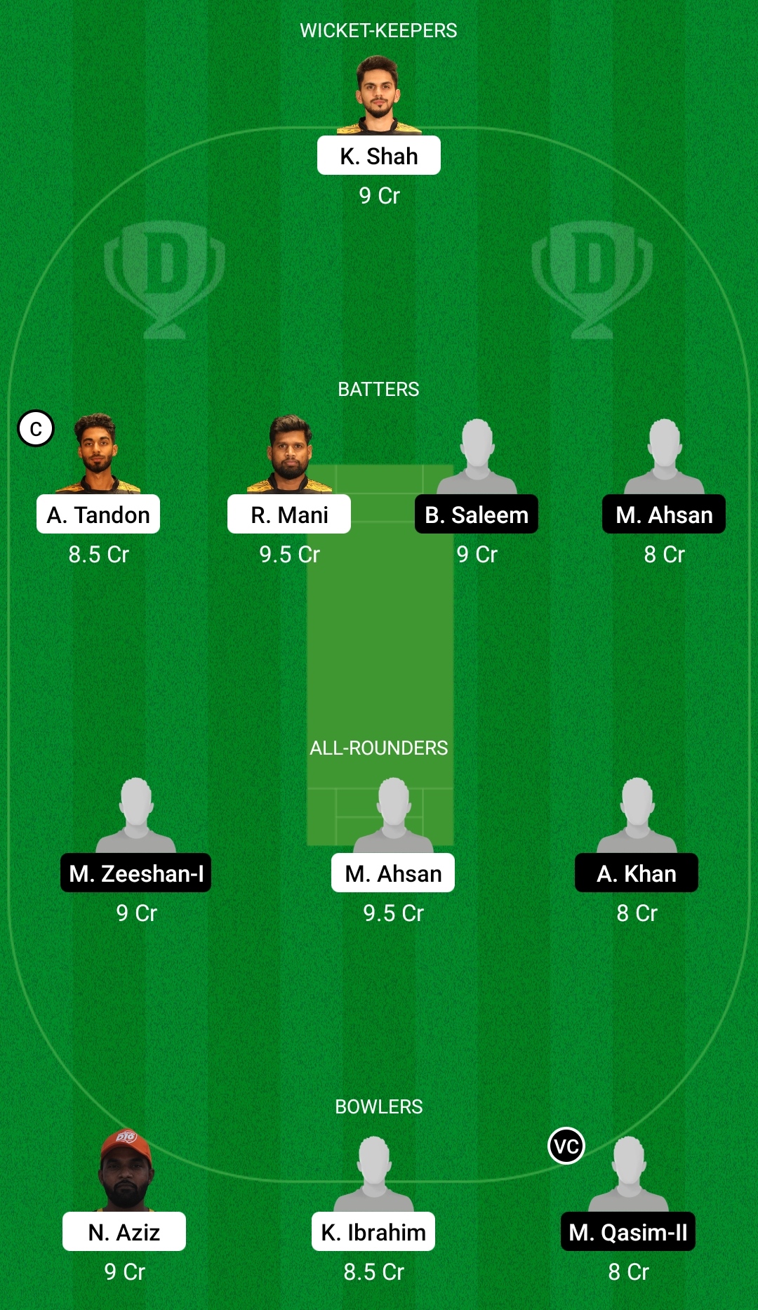 ALT vs ACC Dream11 Prediction Fantasy Cricket Tips Dream11 Team Sharjah CBFS T10 