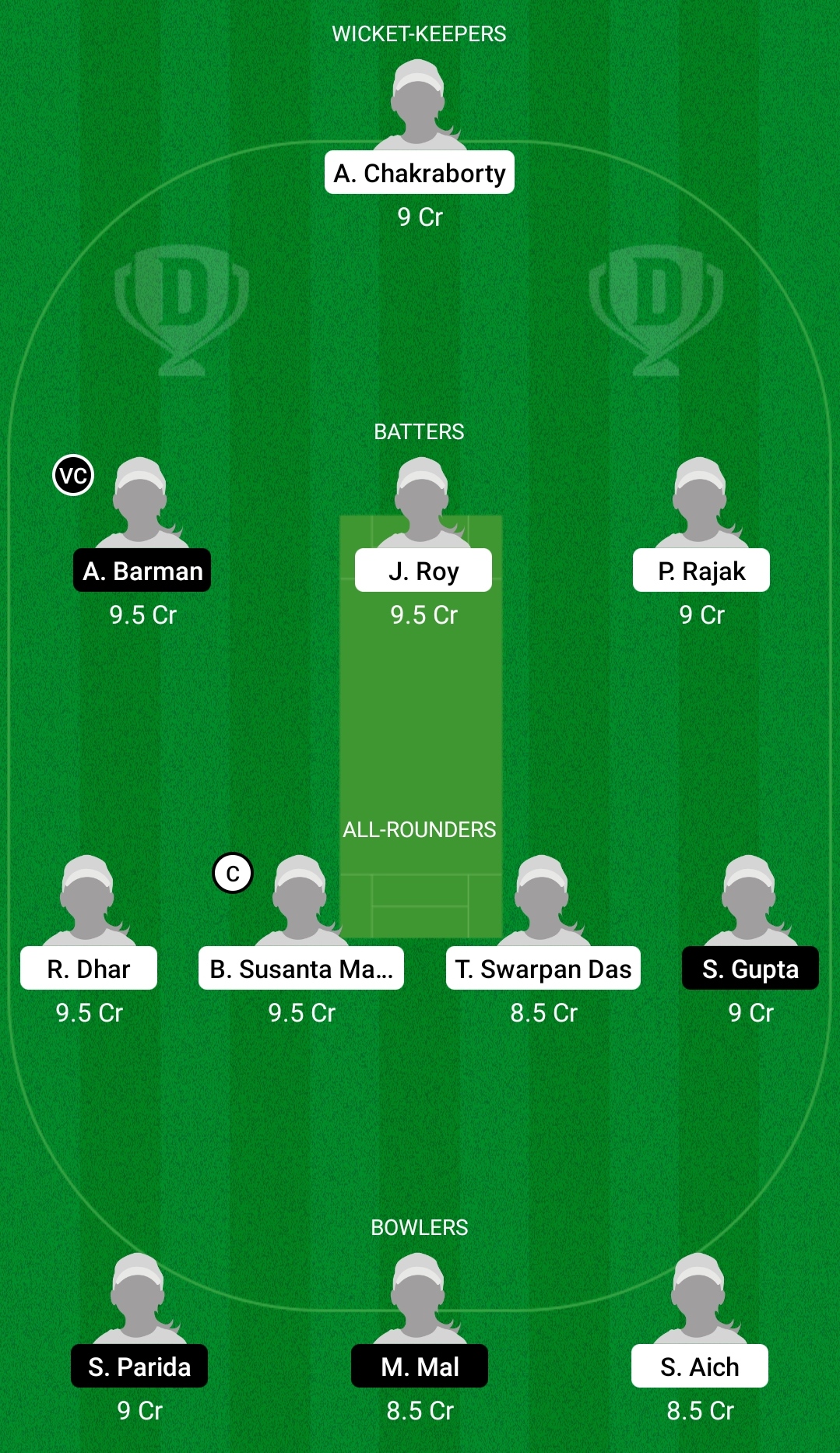EBC-W vs TOC-W Dream11 Prediction, Fantasy Cricket Tips, Dream11 Team, Playing XI, Pitch Report, Injury Update- BYJU’s Bengal Women’s T20 2 EBC-W vs TOC-W Dream11 Prediction Fantasy Cricket Tips Dream11 Team BYJU's Bengal Women’s T20