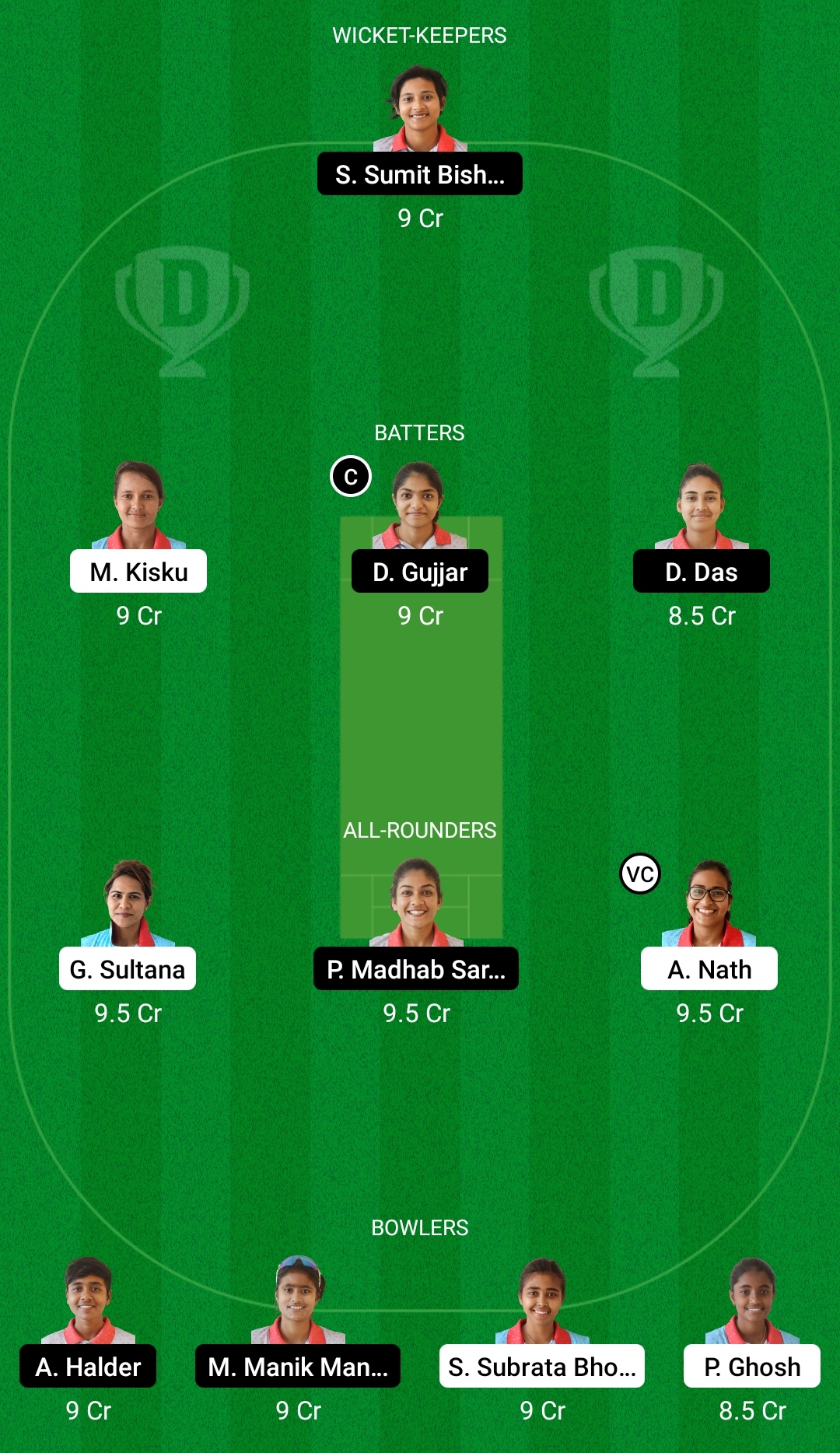 KAC-W vs RAC-W Dream11 Prediction Fantasy Cricket Tips Dream11 Team BYJU's Bengal Women’s T20 