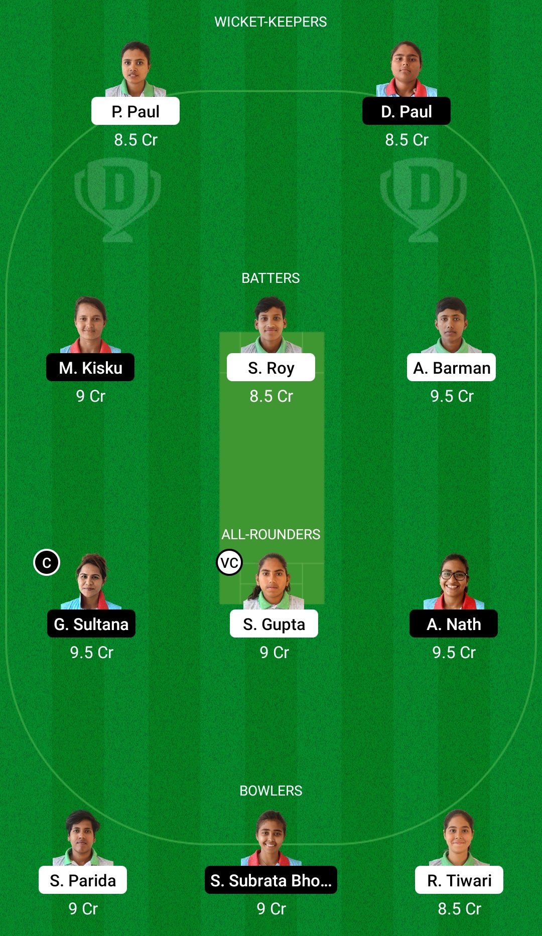 TOC-W vs KAC-W Dream11 Prediction Fantasy Cricket Tips Dream11 Team BYJU's Bengal Women’s T20 
