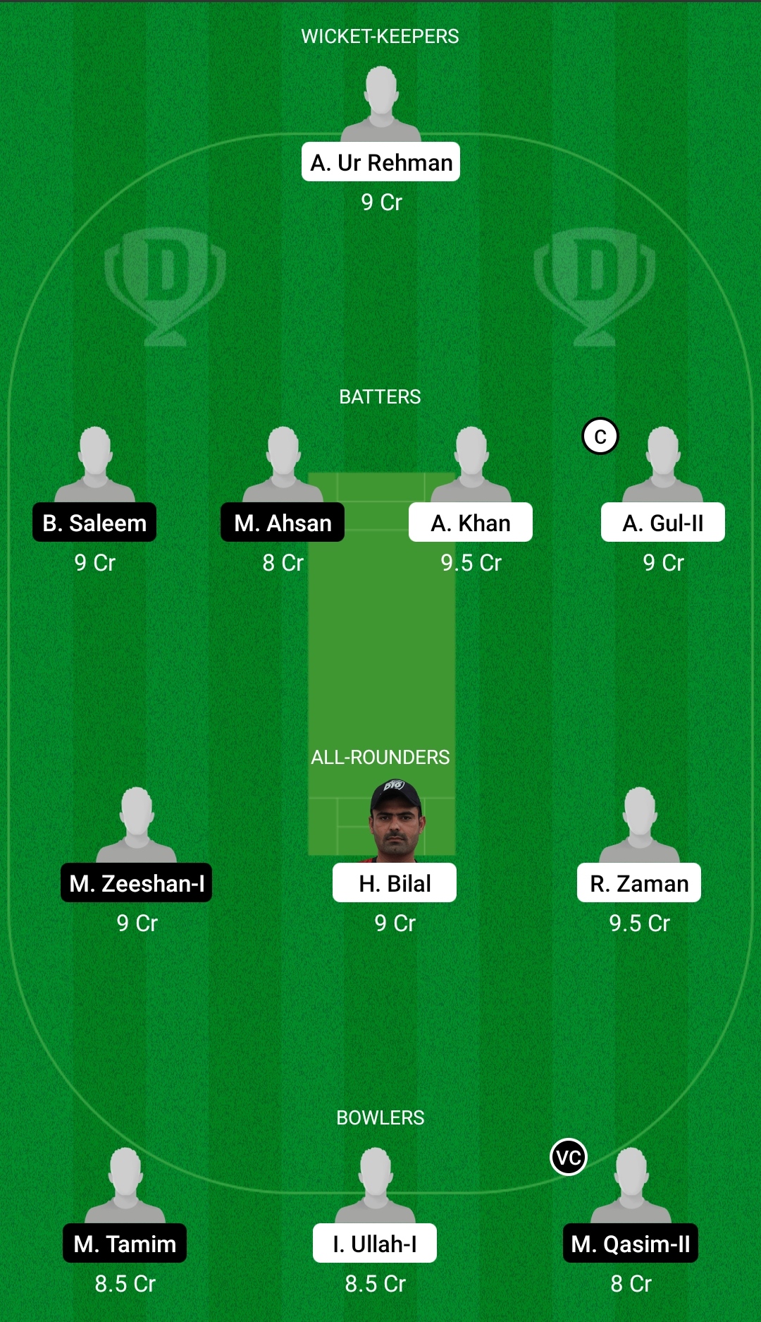 PHT vs ACC Dream11 Prediction, Fantasy Cricket Tips, Dream11 Team, Playing XI, Pitch Report, Injury Update- Sharjah CBFS T10