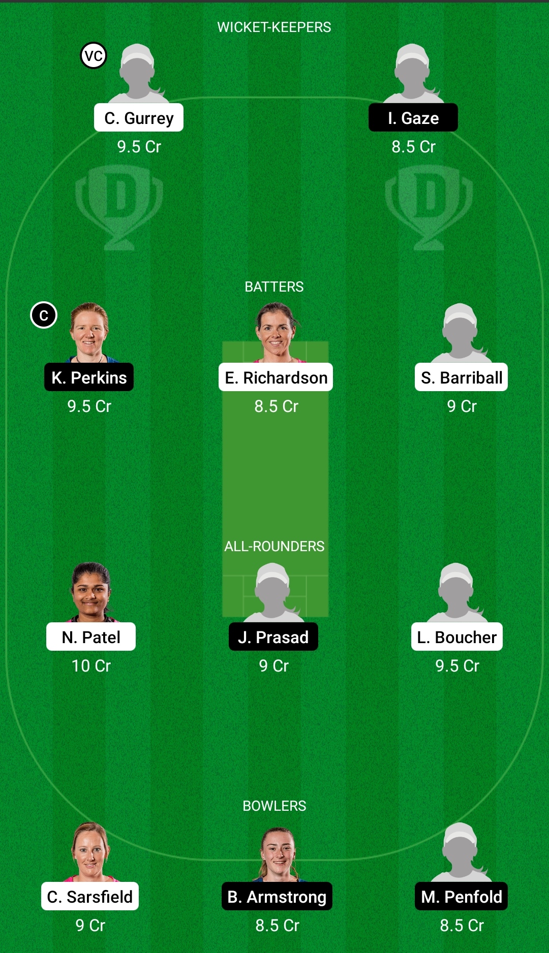 NB-W vs AH-W Dream11 Prediction, Fantasy Cricket Tips, Dream11 Team, Playing XI, Pitch Report, Injury Update- Hallyburton Johnstone Shield One-Day 4 NB-W vs AH-W Dream11 Prediction Fantasy Cricket Tips Dream11 Team Hallyburton Johnstone Shield One-Day