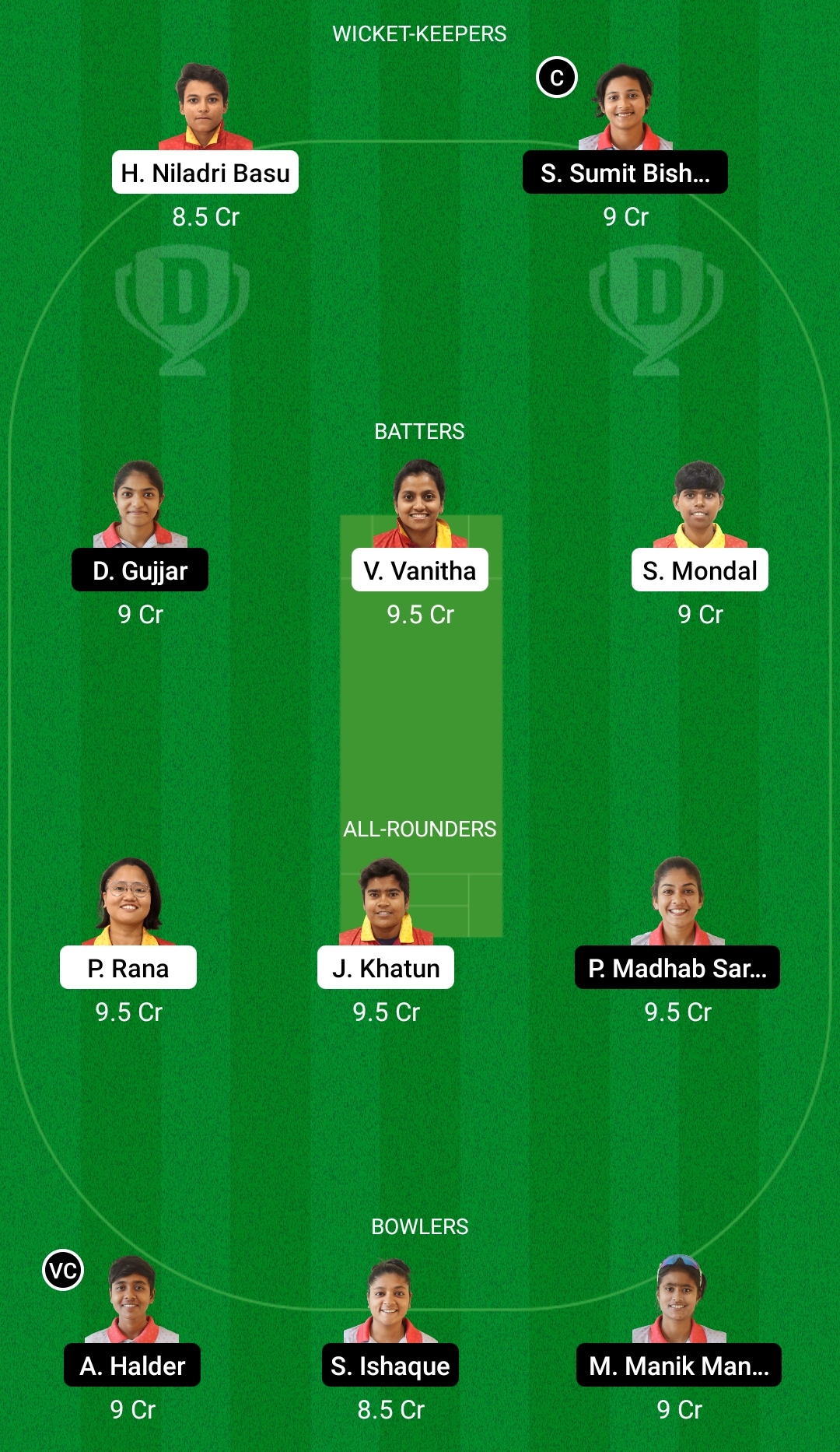 ARC-W vs RAC-W Dream11 Prediction, Fantasy Cricket Tips, Dream11 Team, Playing XI, Pitch Report, Injury Update- BYJU’s Bengal Women’s T20 2 ARC-W vs RAC-W Dream11 Prediction Fantasy Cricket Tips Dream11 Team BYJU's Bengal Women’s T20