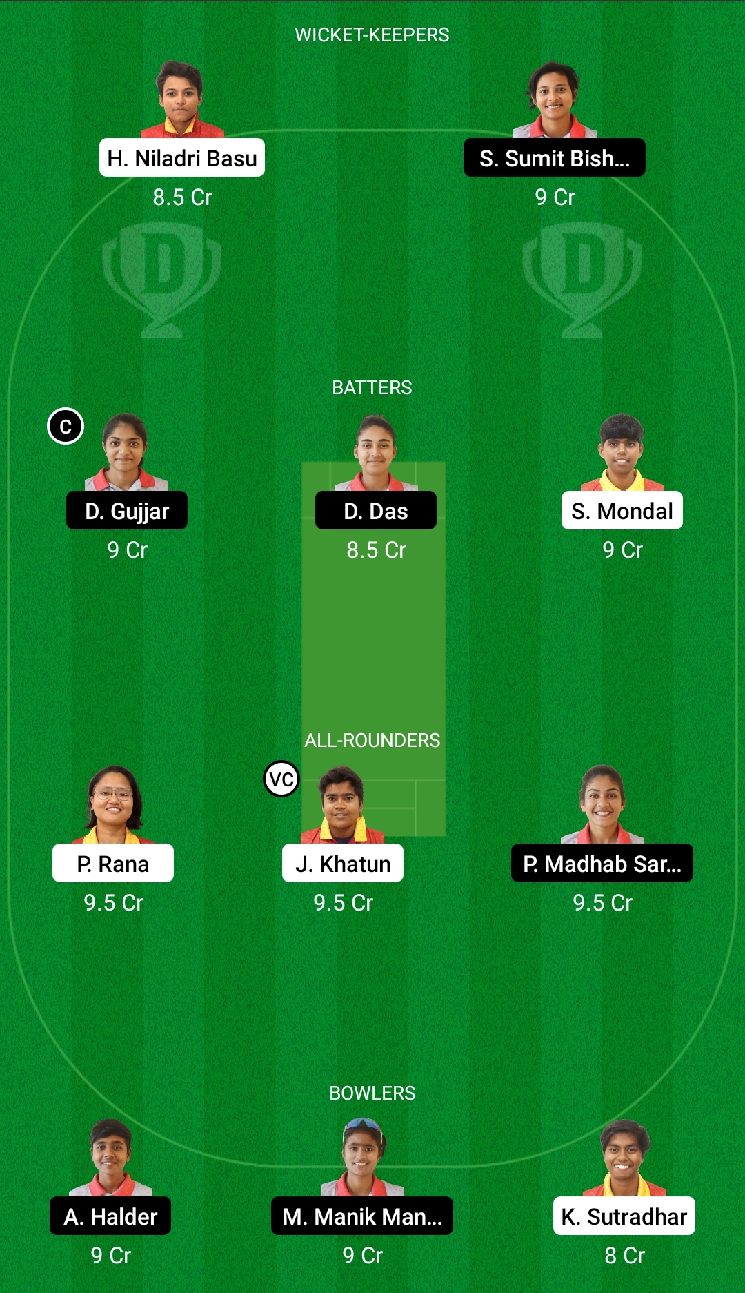 ARC-W vs RAC-W Dream11 Prediction Fantasy Cricket Tips Dream11 Team BYJU's Bengal Women’s T20 