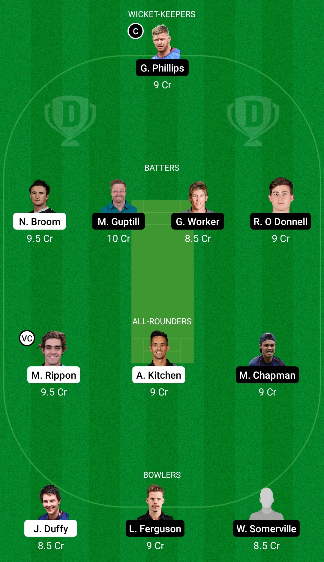 OV vs AA Dream11 Prediction Fantasy Cricket Tips Dream11 Team New Zealand ODD 