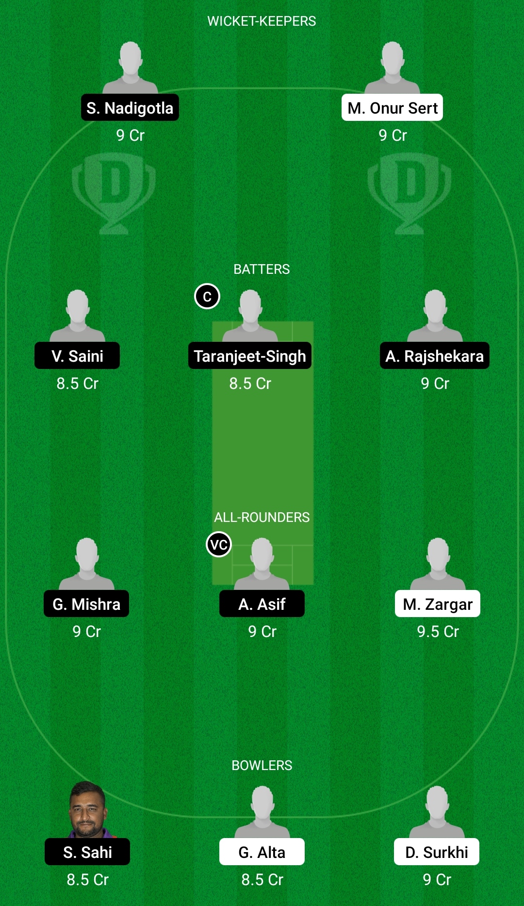 ZTB vs CLJ Dream11 Prediction Fantasy Cricket Tips Dream11 Team European Cricket League T10 