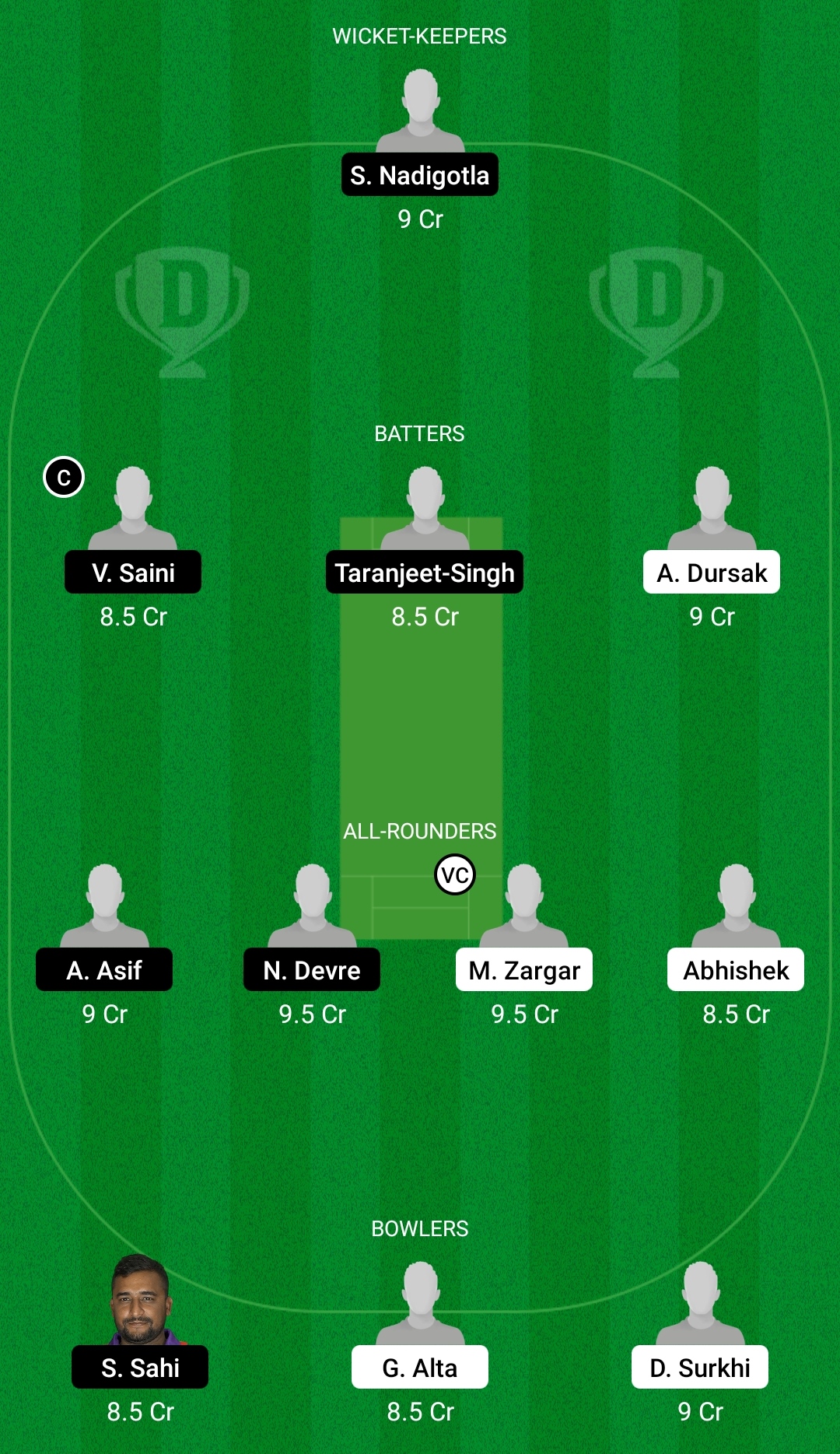 ZTB vs CLJ Dream11 Prediction Fantasy Cricket Tips Dream11 Team European Cricket League T10 