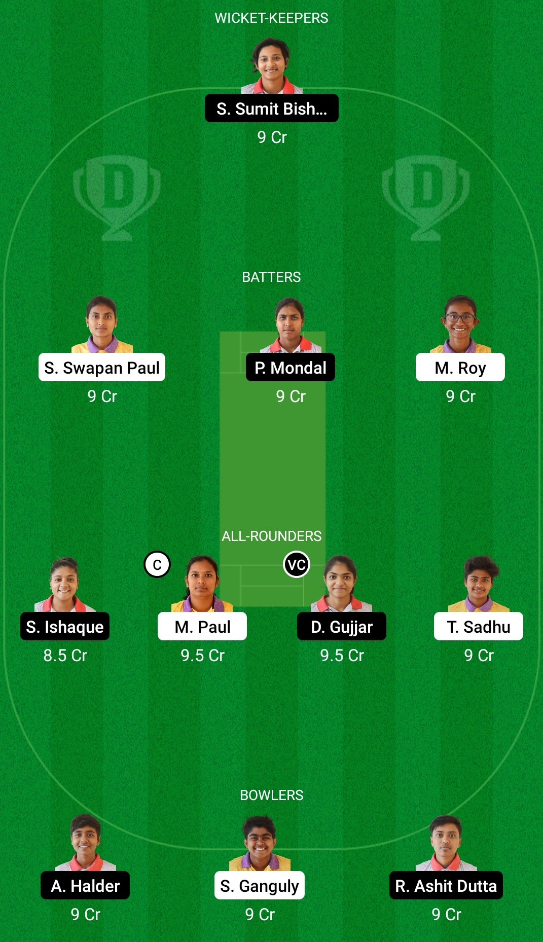 MSC-W vs RAC-W Dream11 Prediction Fantasy Cricket Tips Dream11 Team BYJU's Bengal Women’s T20 