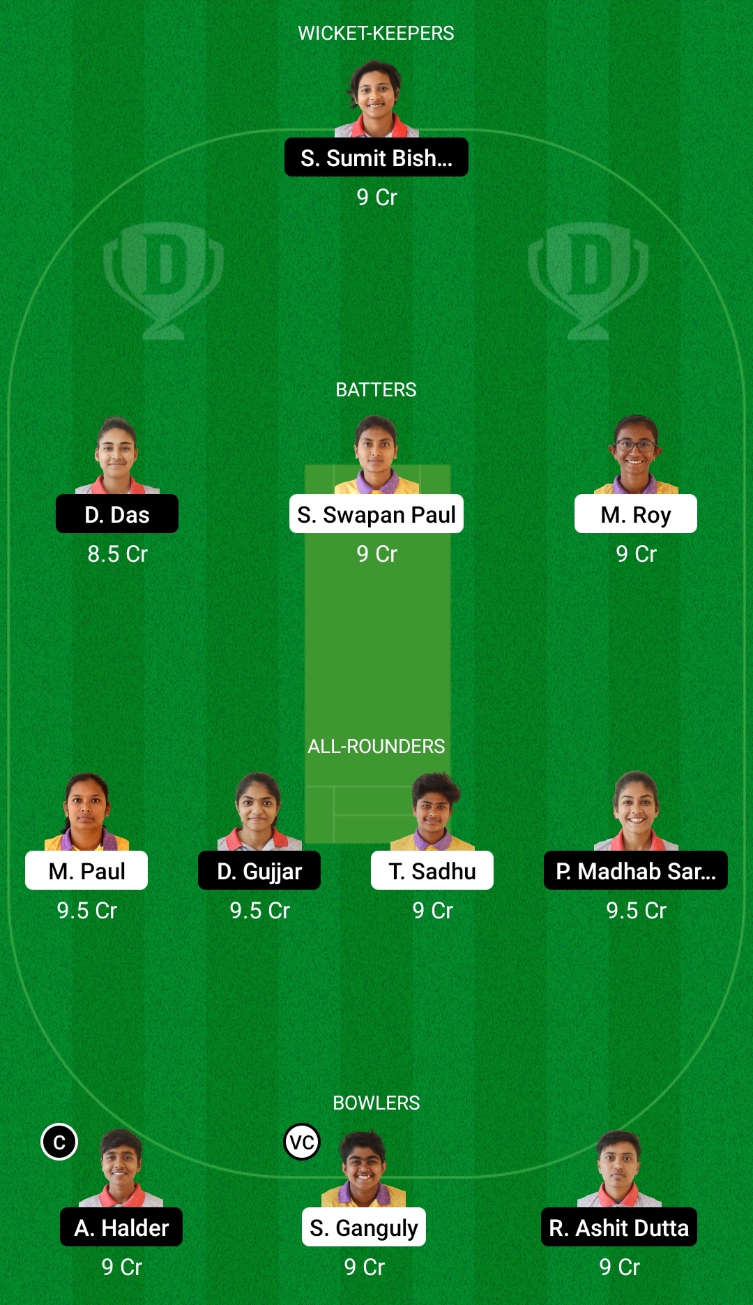 MSC-W vs RAC-W Dream11 Prediction Fantasy Cricket Tips Dream11 Team BYJU's Bengal Women’s T20 