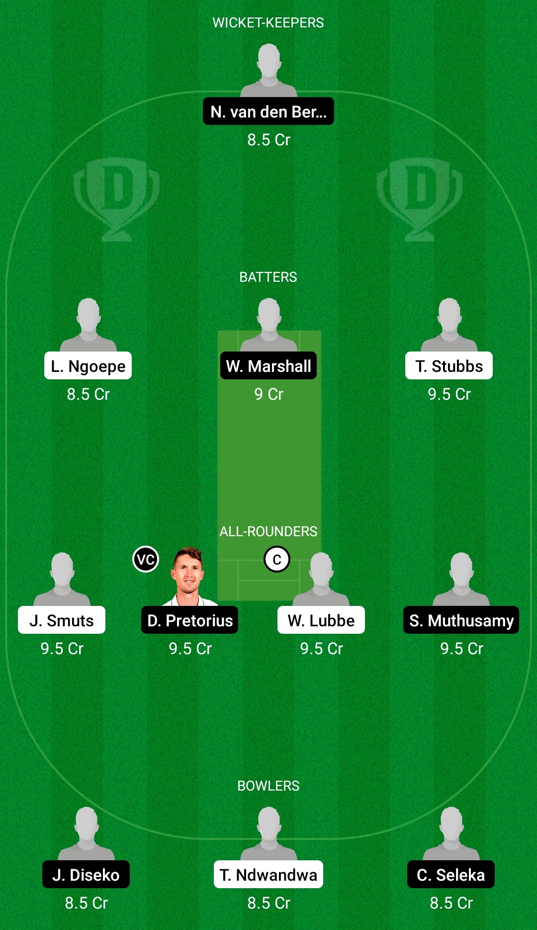 WAR vs NWD Dream 11 Prediction Fantasy Cricket Tips Dream11 Team South African T20 Challenge 