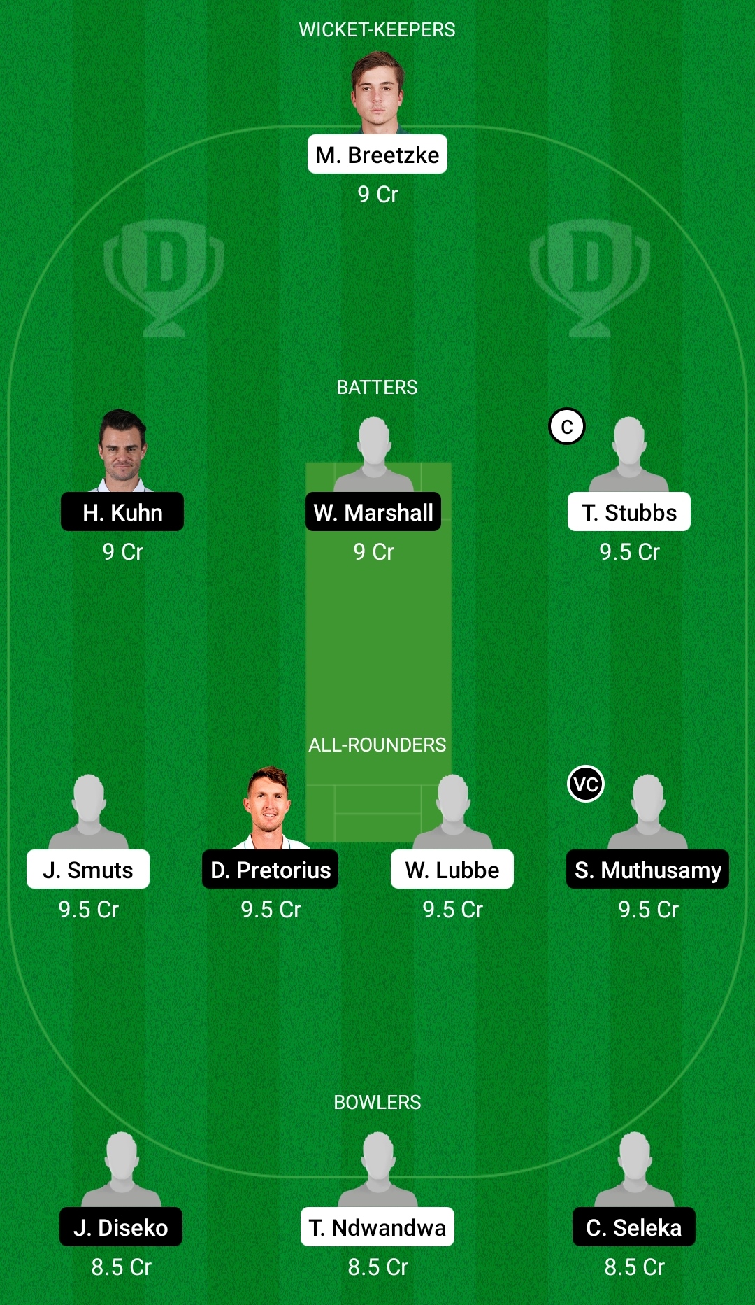 WAR vs NWD Dream 11 Prediction Fantasy Cricket Tips Dream11 Team South African T20 Challenge 