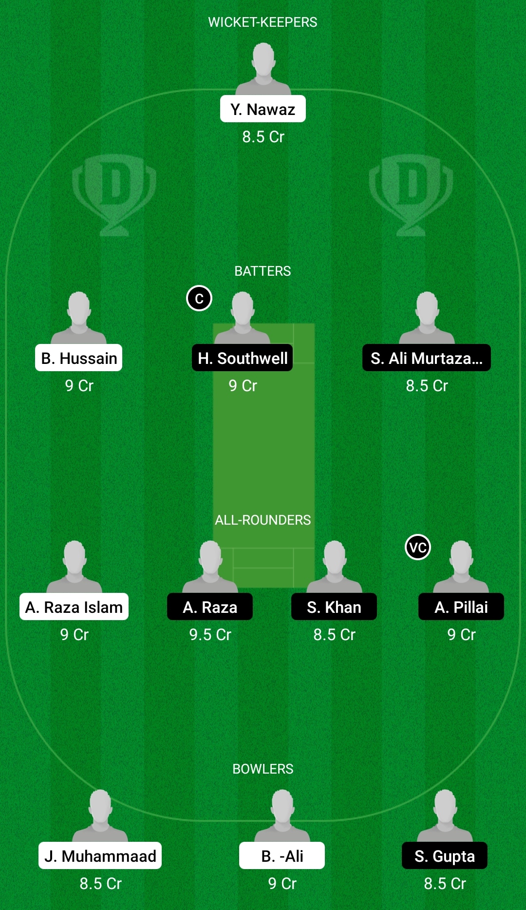 BRE vs CAR Dream11 Prediction Fantasy Cricket Tips Dream11 Team European Cricket League T10 