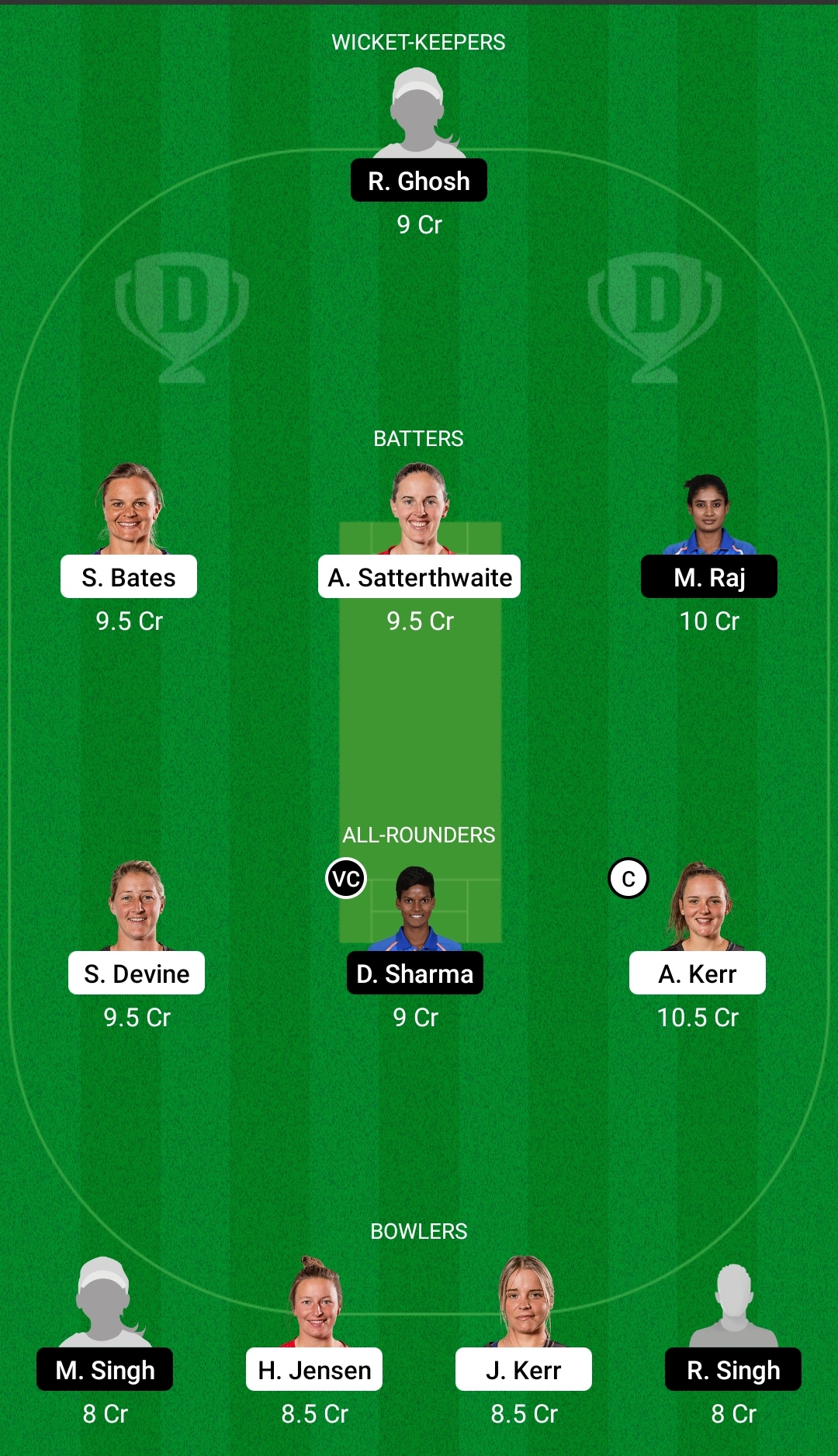 NZ-W vs IN-W Dream11 Prediction Fantasy Cricket Tips Dream11 Team India Women Tour of New Zealand 